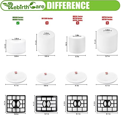 Rebirthcare NZ801ukt Filter Replacement for Shark Rotator Powered Lift-Away NV801uk NV680 NV681 NV682 NV683 NV800 UV810 NV620 AX910 AZ910 DuoClean Upright Vacuum Filters Parts # XFF680 & XHF680 NV680-2+4+1PCS