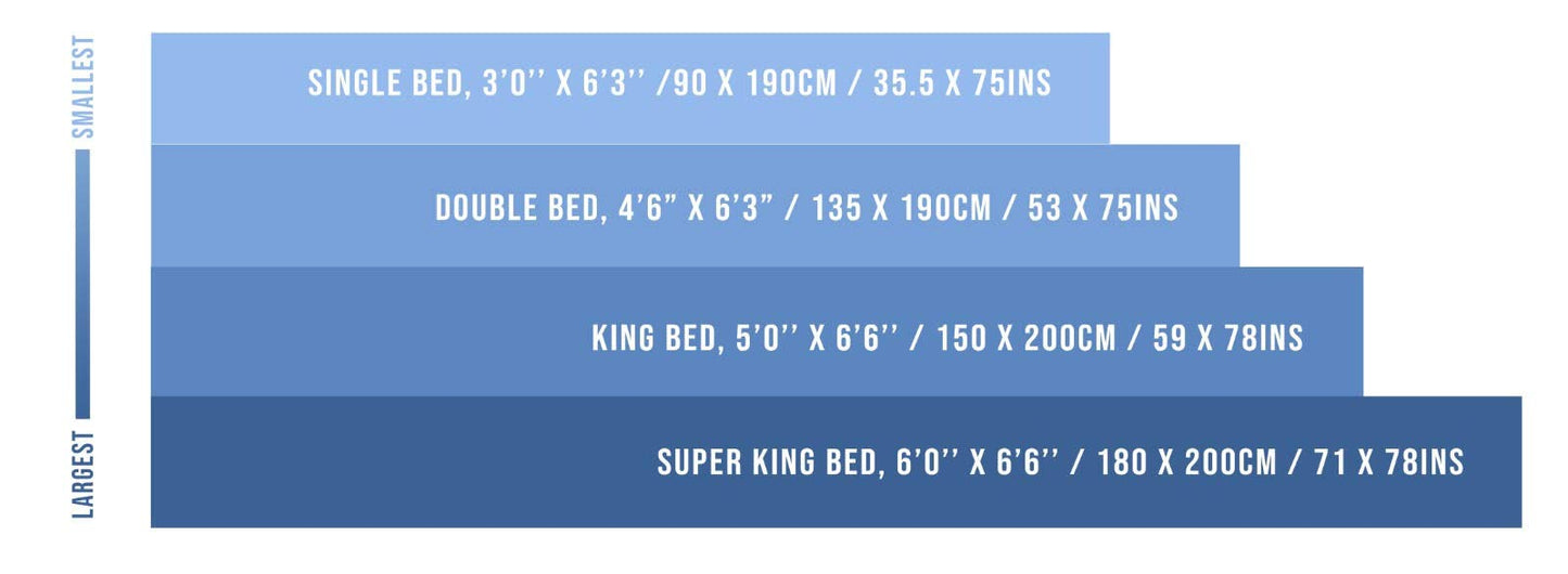 Direct Manufacturing Heavy Duty Mattress Storage Bag Single Bed, 3’0’’ x 6’3’’ / 90 x 190cm / 35.5 x 75ins