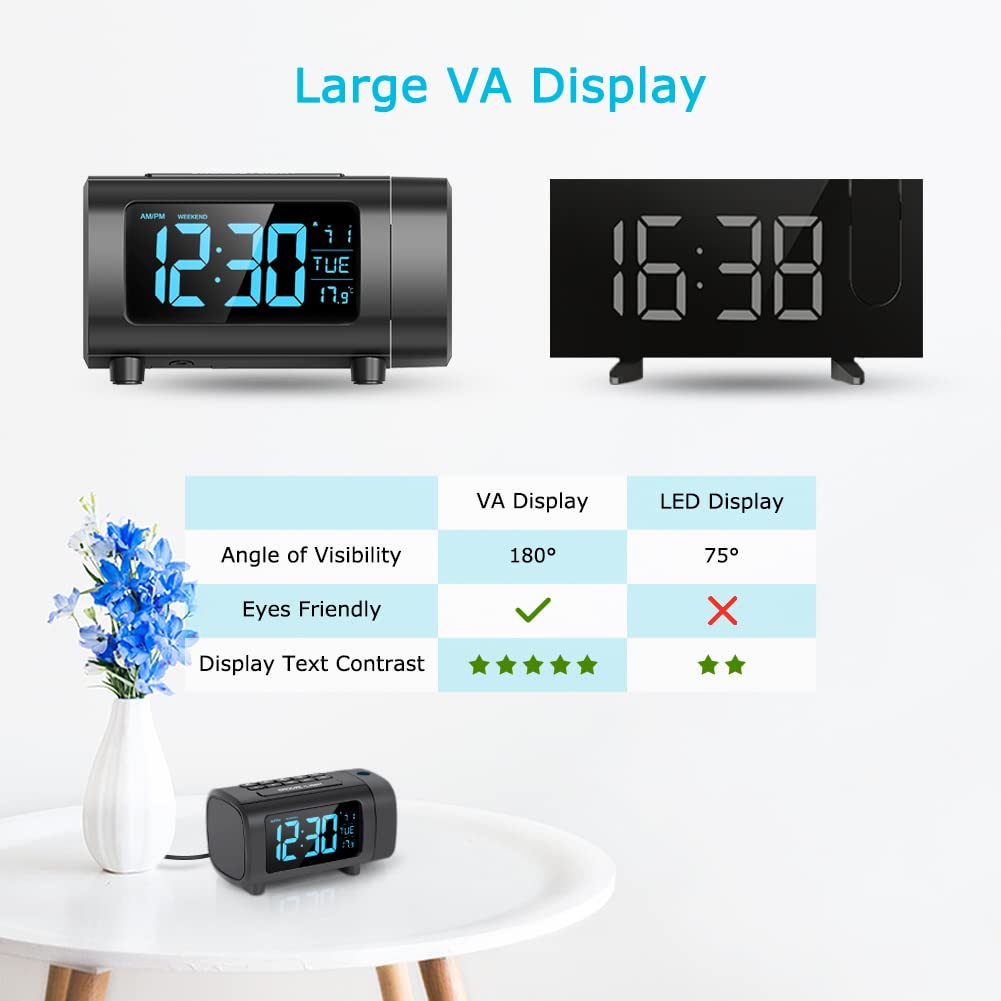 LIORQUE Projection Alarm Clock, Digital Alarm Clocks Bedside with FM Radio, Radio Alarm Clock with Projector, Large VA Display, 4-Level Dimmer, Snooze, Digital Alarm Clock for Bedroom