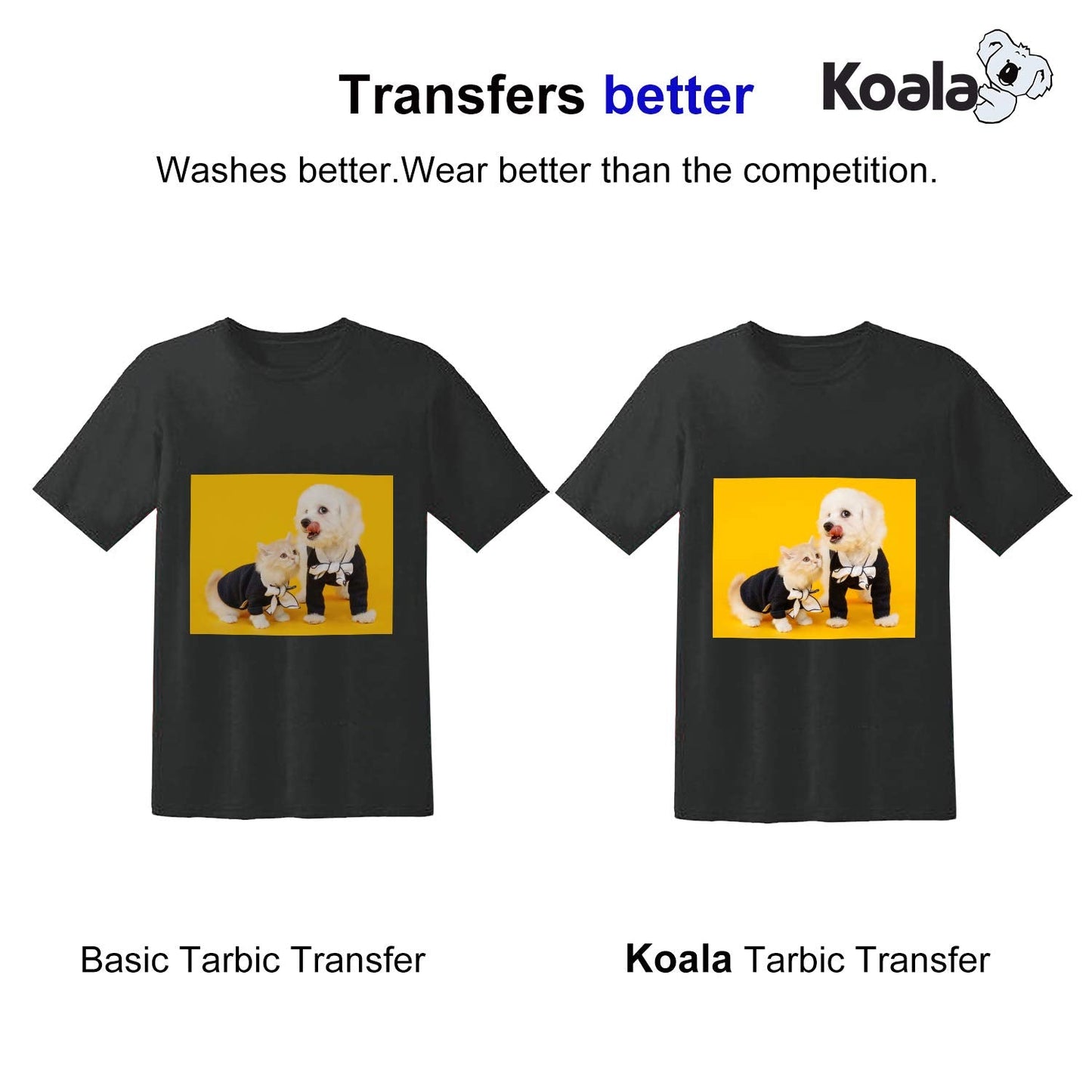 KOALA Premium Inkjet Iron On T Shirt Transfer Paper for Black and Dark Fabrics x 10 Sheets, A4. Vivid, Long-Lasting Images. Easy to Use A4, 10 Sheets