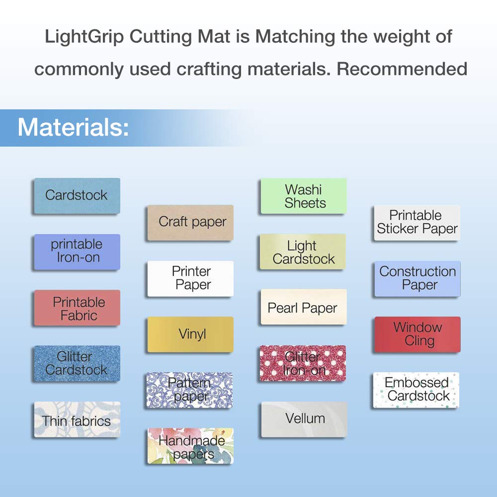 REALIKE Light Grip Cutting Mat for Cricut Explore Machine,Cricut Expression Machine Maker 30.48cmX30.48cm 12x12 inch Adhesive Sticky Cutting Mats 3Pack Replacement Vinyl Cutting mat for Craft Sewing Blue for Lightgrip 12"X12"(30.48cmX30.48cm)