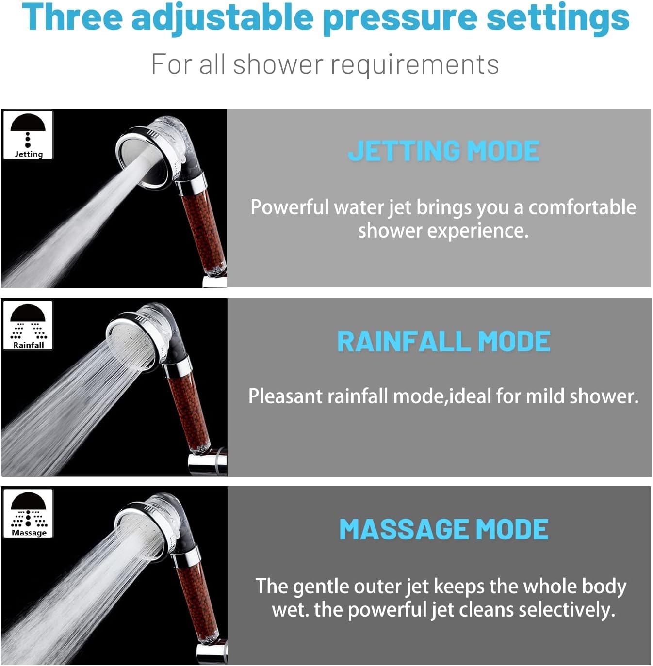 VEHHE Water Saving Shower Head with 1.5M Shower Hose, Ionic High Pressure 3 Modes Adjustable Shower Heads with Filter Beads, Power Shower Head to Increase Pressure clear shower head with hose