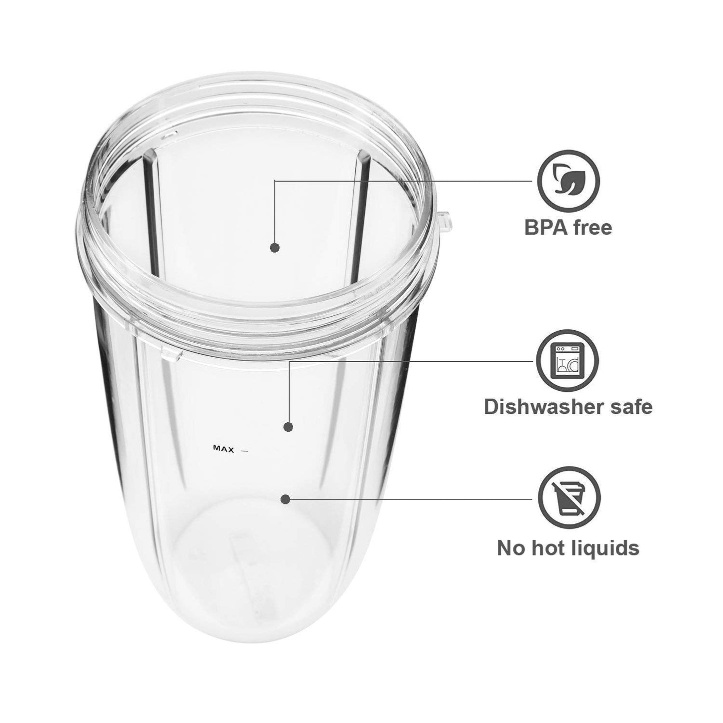 AidShunN Juicer Cups for NutriBullet Replacement Parts 600w 900W 18OZ 24OZ 32OZ Clear Mugs Blender Juicer Mixer-(32OZ)