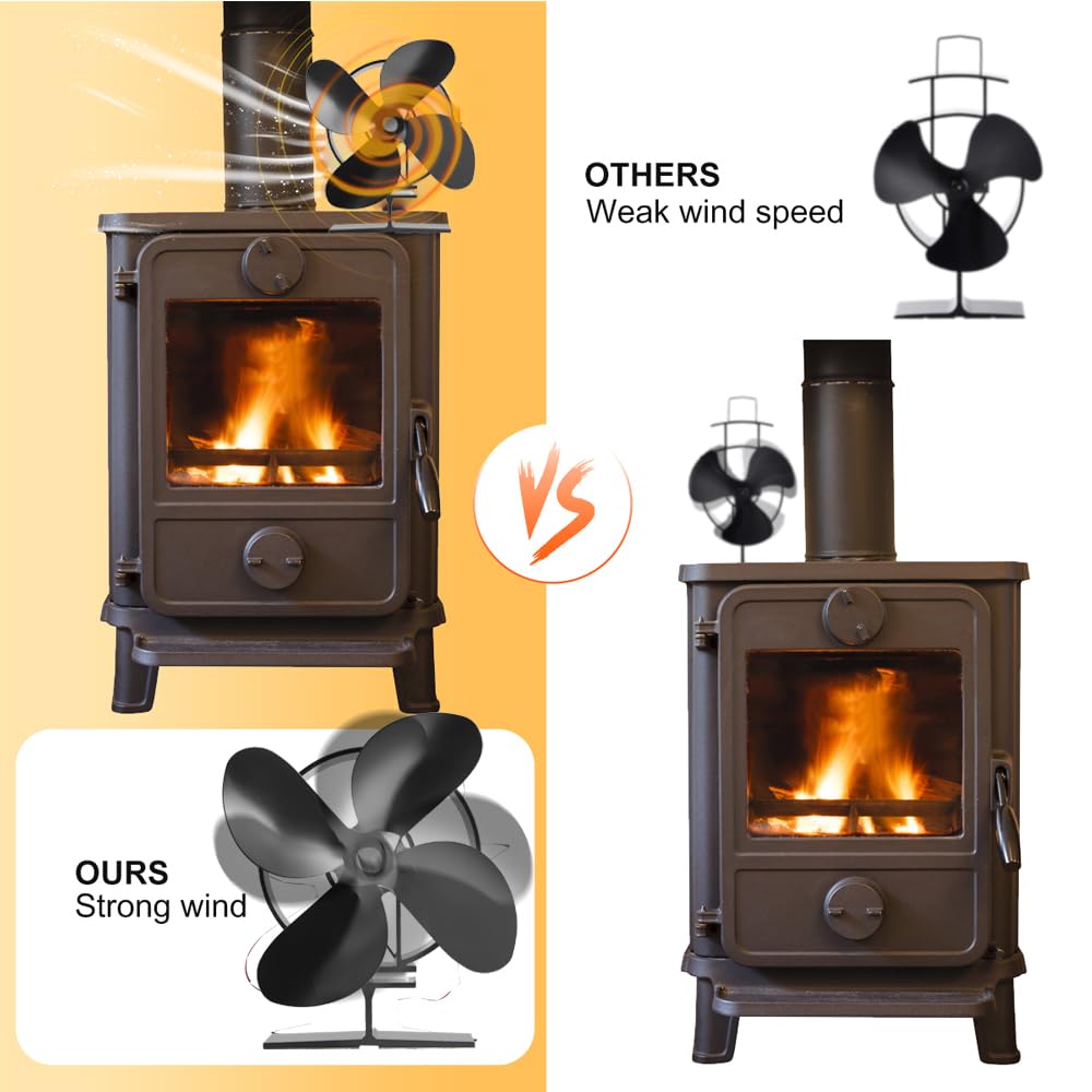 Wood Stove Fan 4 Blades Silent Operation Wood/Log Burner/Fireplace- Color Black