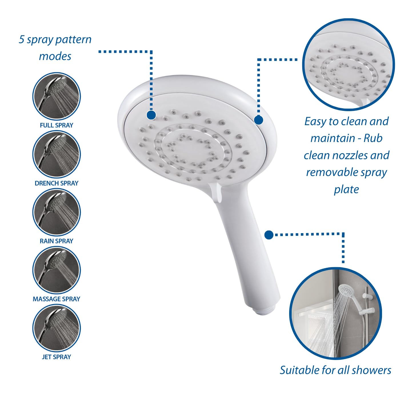 Shower Accessories - Shower Heads - Triton 7000 Series Five Position Shower Head White Stand Alone Single