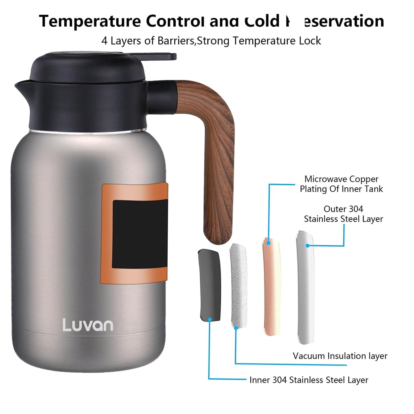 Luvan 2L Thermal Coffee Carafe Jugs,316 Stainless Steel Thermal Carafe with Press Solid Wood Grip/Vacuum Insulated with Press Button Top,12+ Hrs Heat &24+ Hrs Cold Retention,BPA Free,for Coffee,Tea 2l Thermal Coffee / Wood Handle