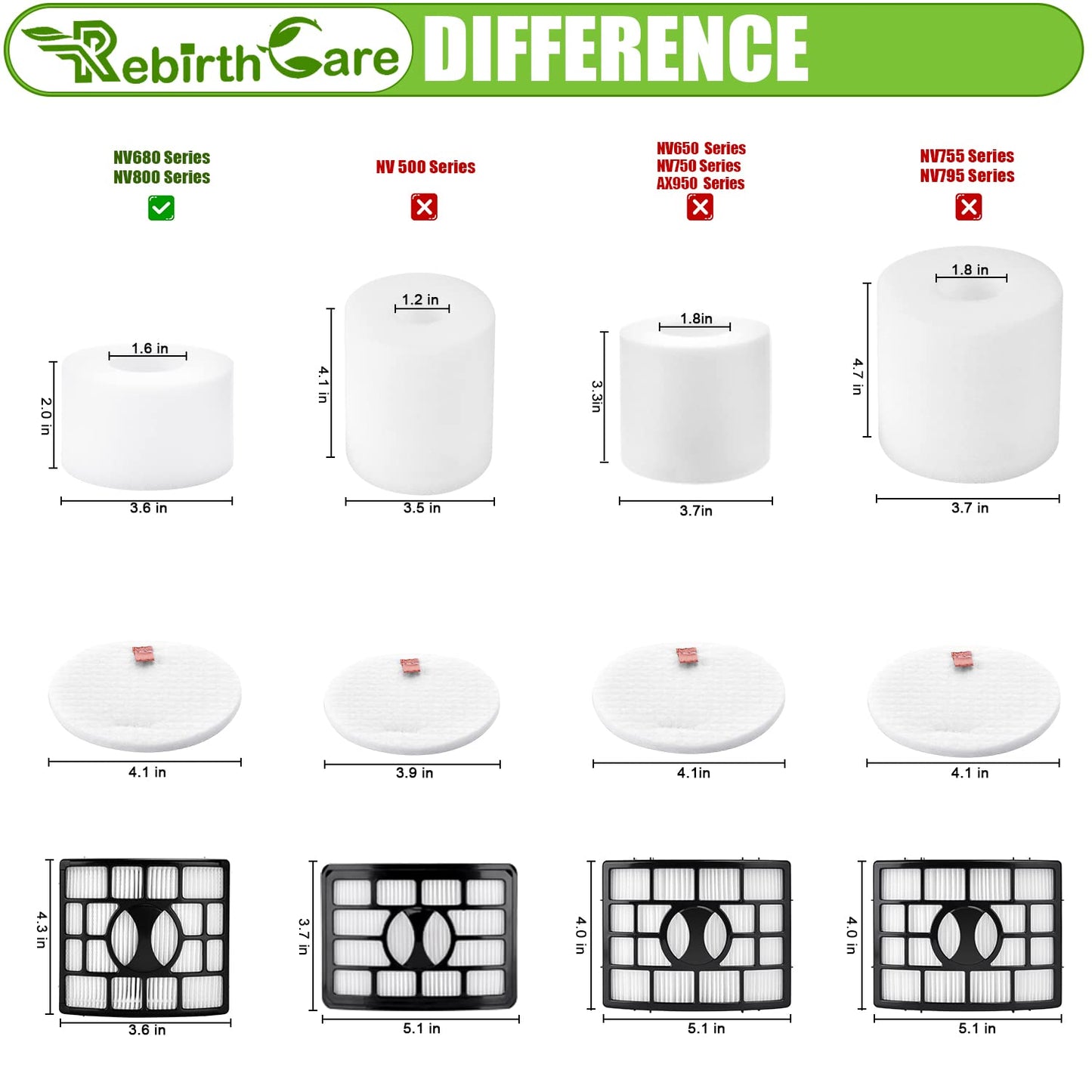 Rebirthcare NZ801ukt Filter Replacement for Shark Rotator Powered Lift-Away NV801uk NV680 NV681 NV682 NV683 NV800 UV810 NV620 AX910 AZ910 DuoClean Upright Vacuum Filters Parts # XFF680 & XHF680 NV680-2+4+1PCS