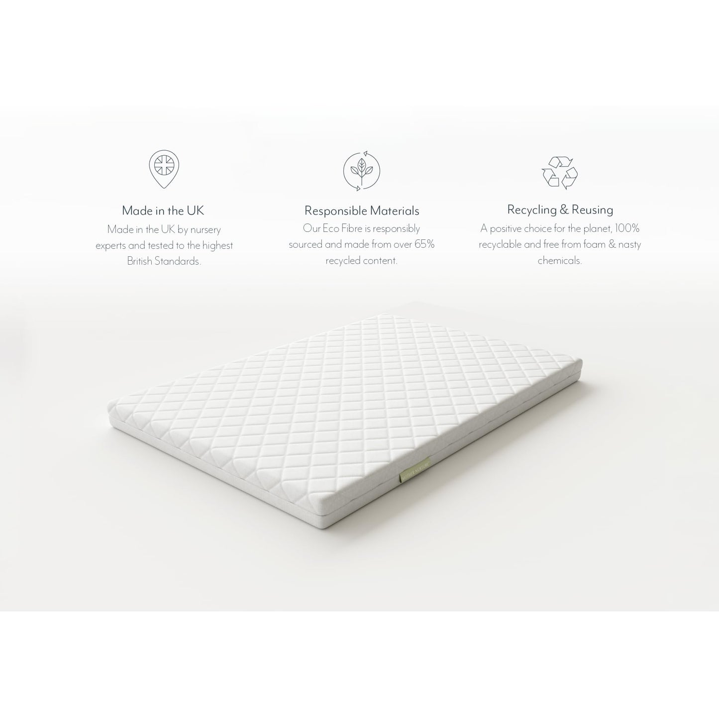 Mother Nurture Classic Eco Fibre Travel Cot Mattress, White, 95 x 65 x 7.5cm 95 x 65 x 7.5 cm - Fibre