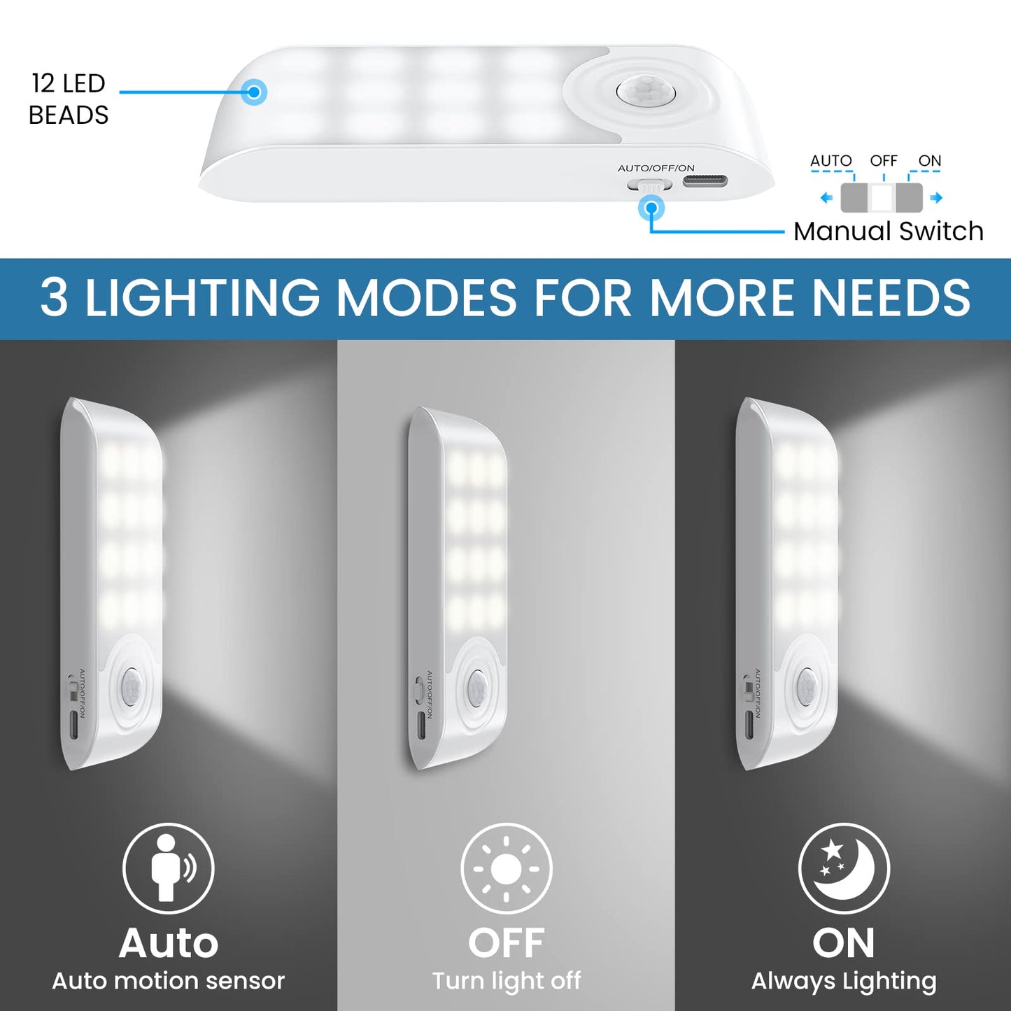 Motion Sensor Lights Indoor[2 Packs], USB Rechargeable Night Light Cupboard Lights with 3 Modes, Stick-on Night Lights with Magnetic Strips for Wardrobes Cabinet, Bedrooms, Stairs, Hallway, Kitchen 2Packs