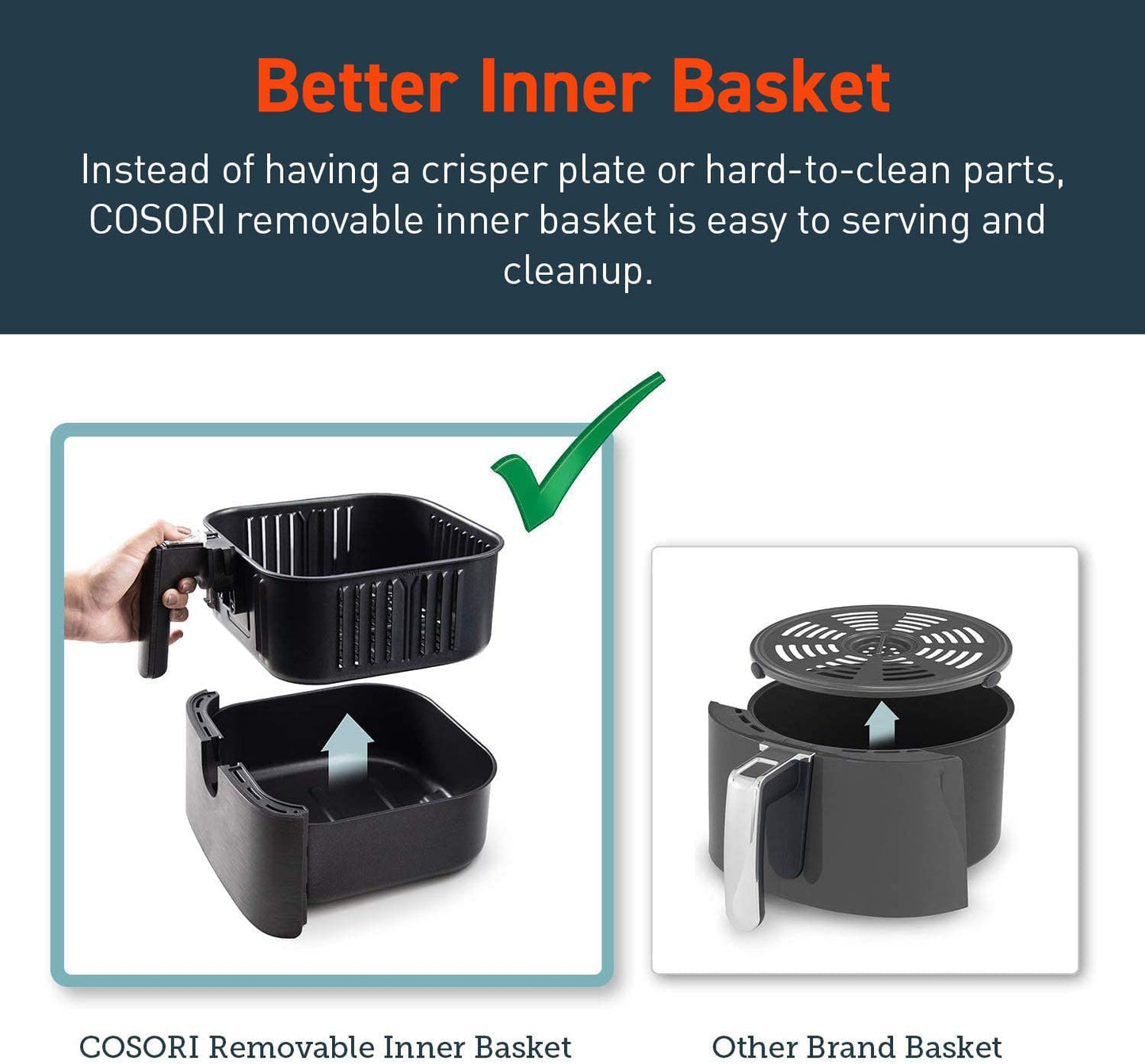 COSORI Replacement 5.5L Black CP158-AF, CS158 & CO158 Air Fryers, Non-Stick Fry Basket, Dishwasher Safe, C158-FB