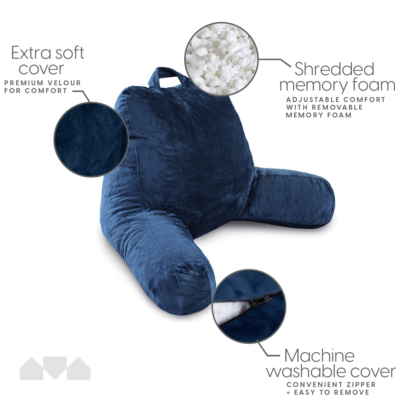 Milliard Therapeutic Reading Pillow/Lumbar Support Cushion with Shredded Memory Foam | Great as Backrest for Books or Gaming - 45cm x 38cm (18" x 15" Sit up Pillow) Navy