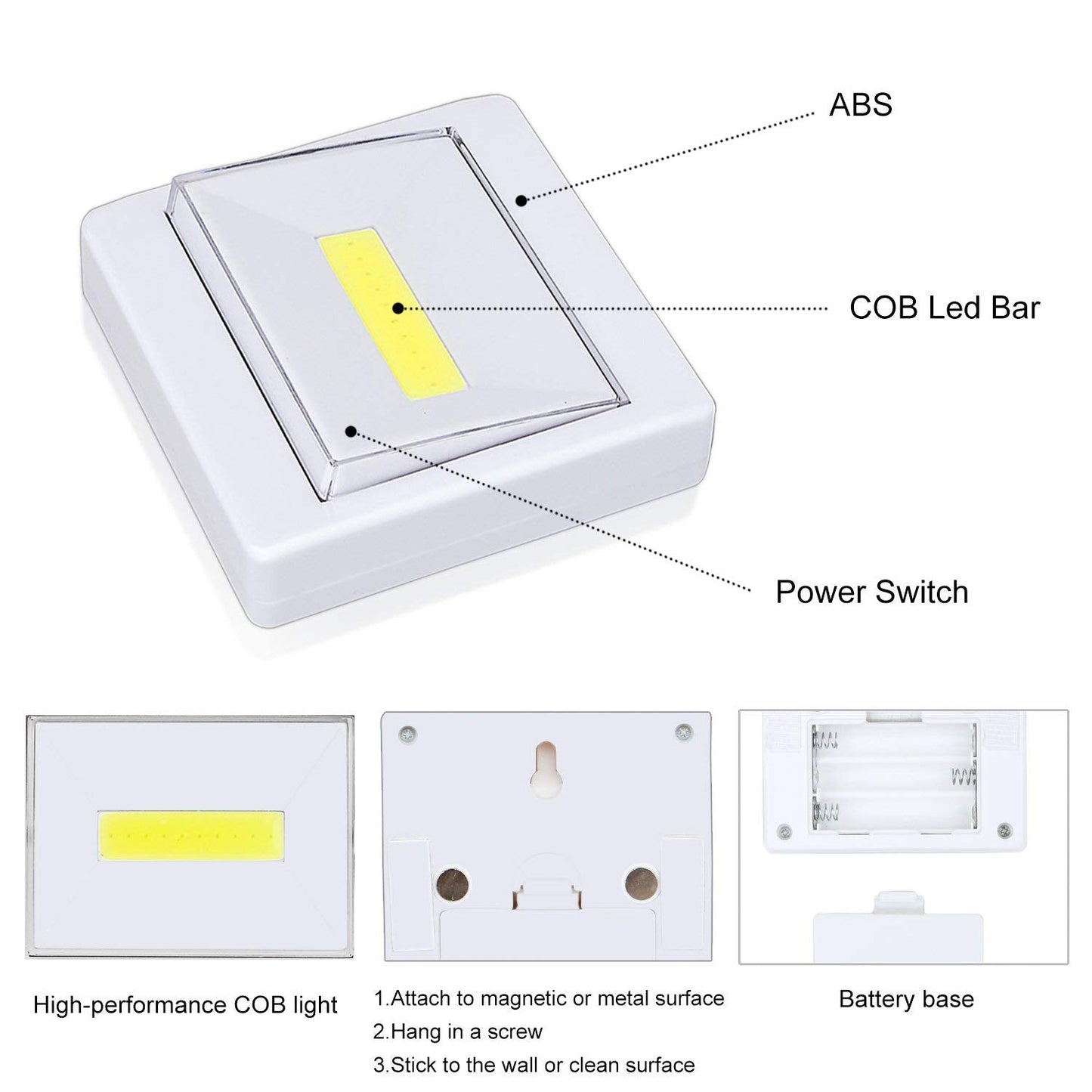 Woputne Cupboard Lights, Battery Operated, Super Bright, Stick Anywhere, 200LM Wardrobe Lighting, Ideal for Closet, Shed, Attic, Basements (4 Packs)