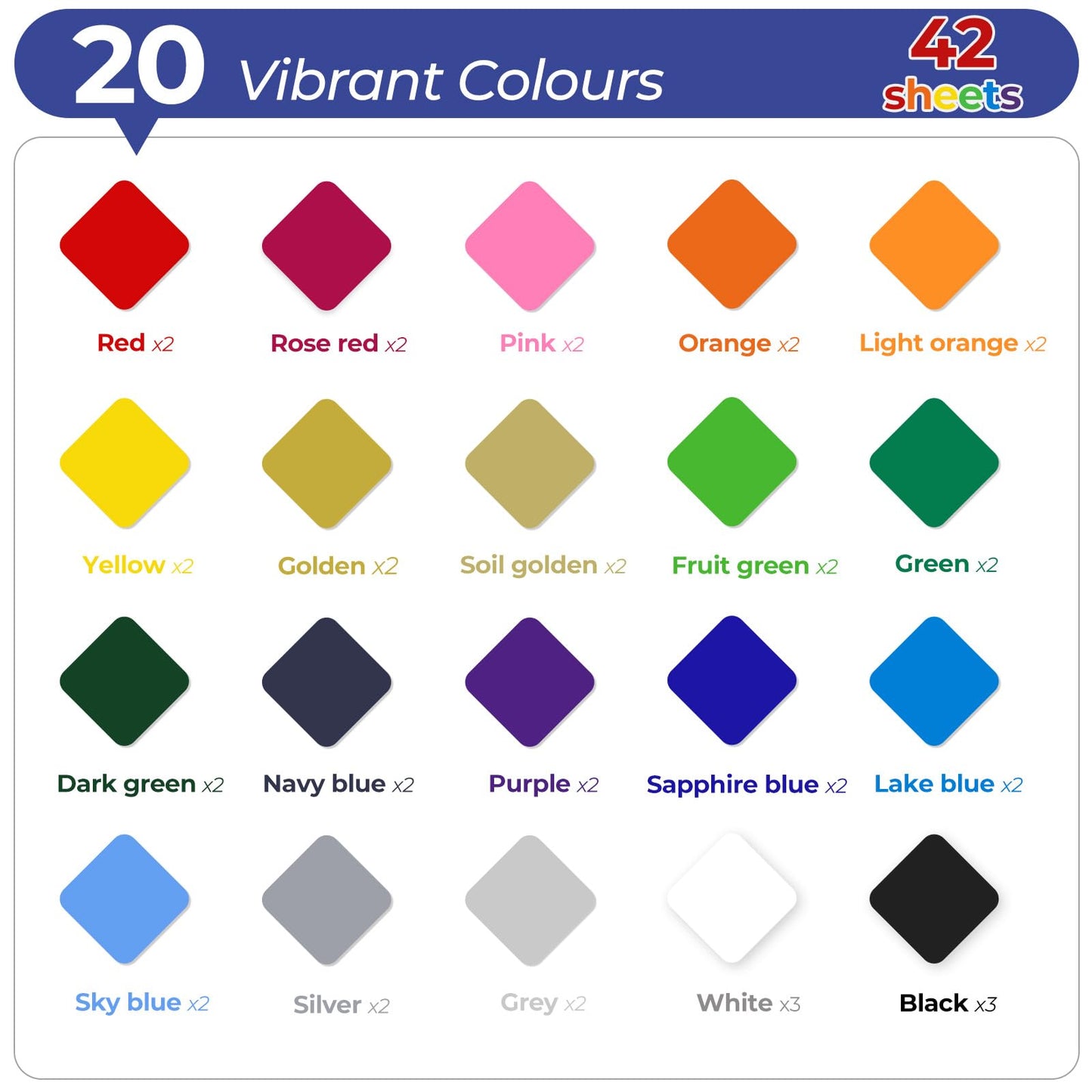 Heat Transfer Vinyl 42 Pack: Ohuhu 12" x 10" HTV Vinyl for Circut Easy to Cut & Weed for T-Shirts Hats Leathers DIY - 20 Glossy Colours Iron on Vinyl via Heat Press Machine & Craft Cutter Machine