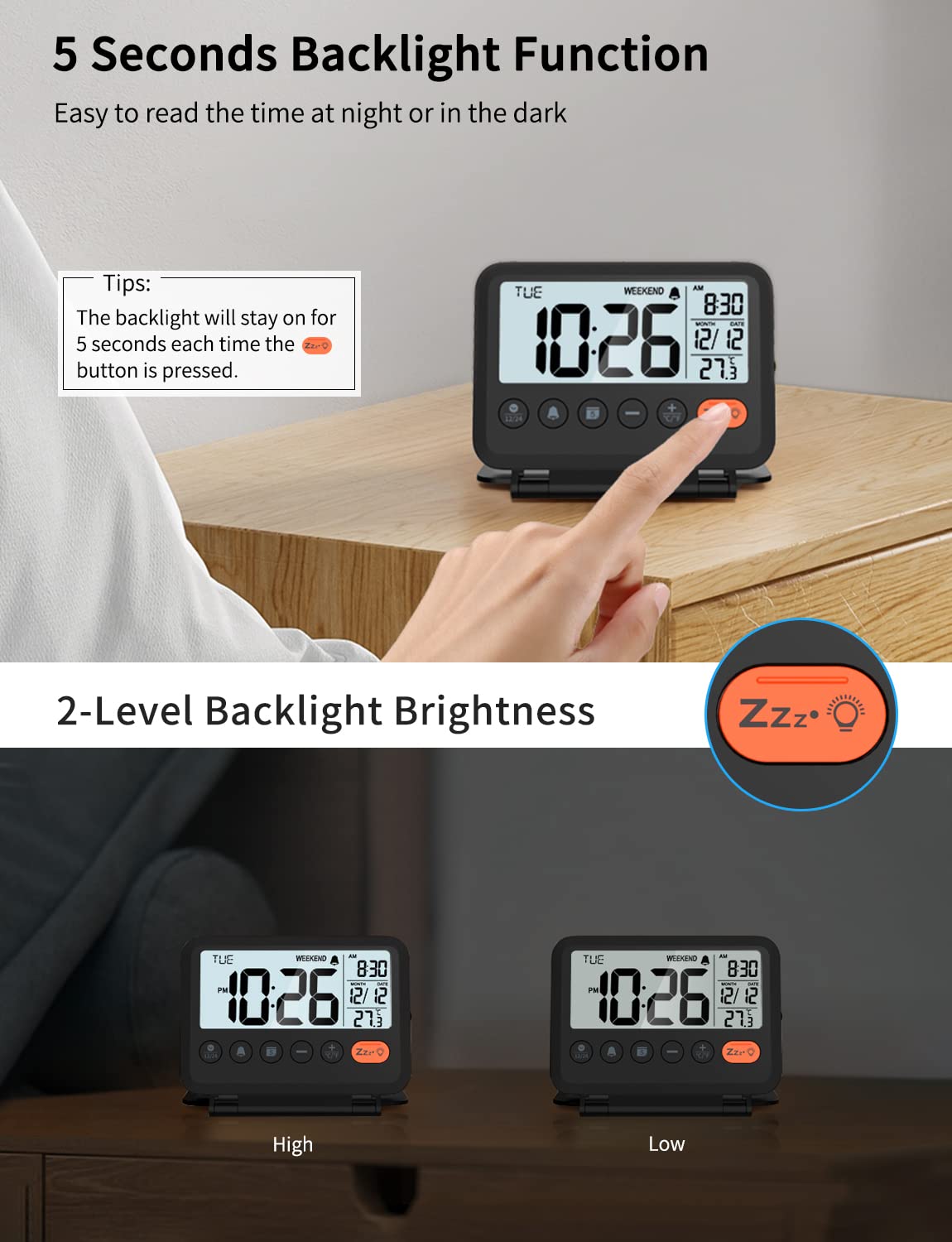 MeesMeek Travel Alarm Clock: 2-Level Backlight, 2 Volumes, 12/24H, Calendar, Temperature, Weekend Mode, Snooze, Folding Cover, Battery Operated Small Digital Clock (AAA Batteries Included)