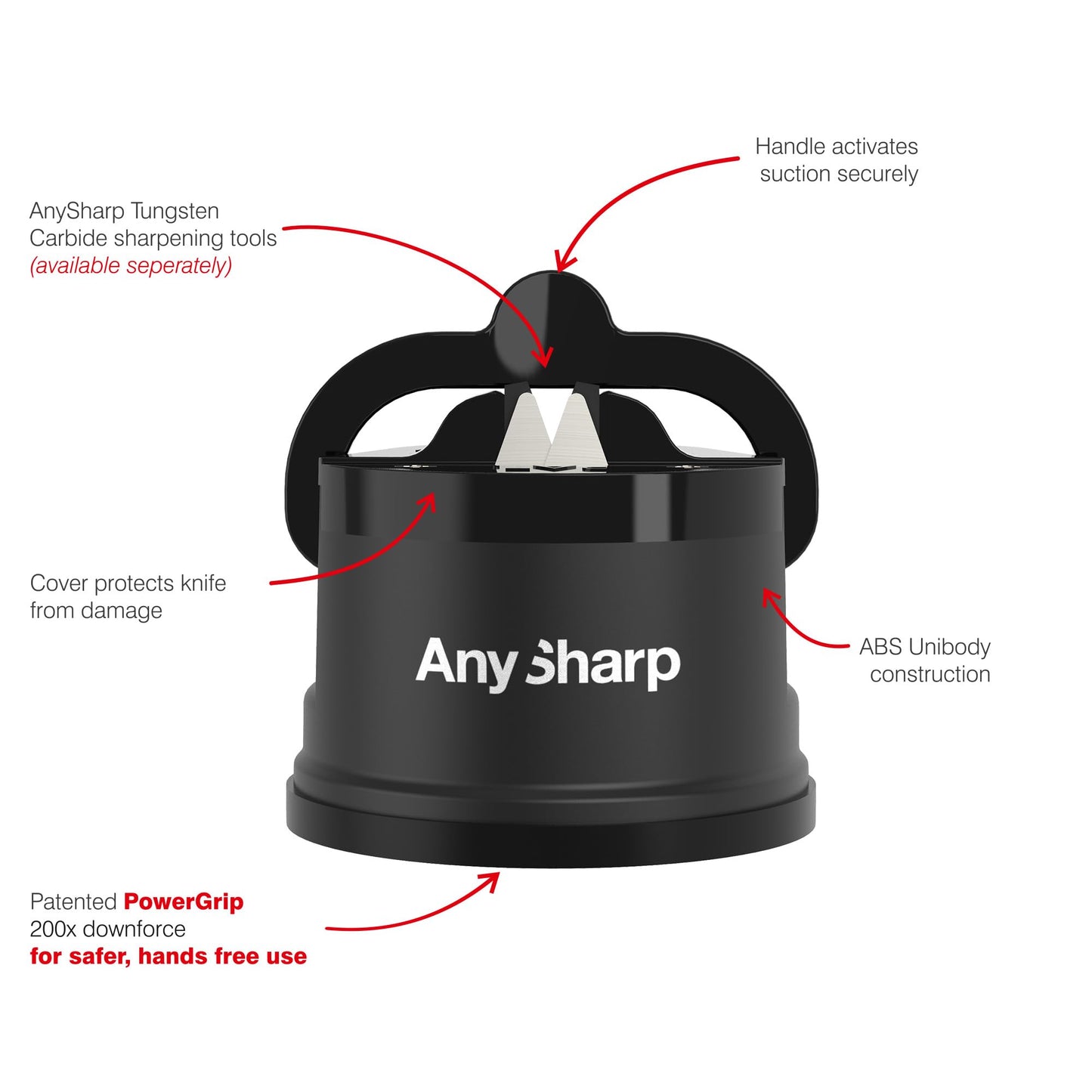 AnySharp Knife Sharpener, Hands-Free Safety, PowerGrip Suction, Safely Sharpens All Kitchen Knives, Ideal for Hardened Steel & Serrated, World's Best, Compact, One Size, Black Classic