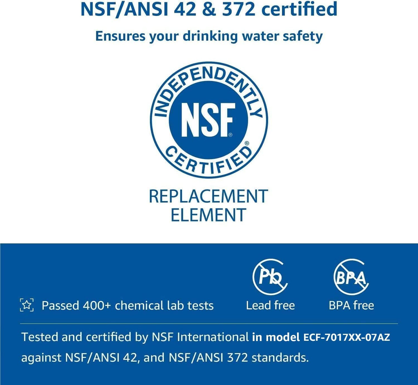 Maxblue TÜV SÜD, NSF Certified Filters, Replacement for Brita® Maxtra Plus and Maxtra Pro® All-in-1 Water Filter Cartridges, Compatible with Brita® Jug and Tank (12) 12 Count (Pack of 1)