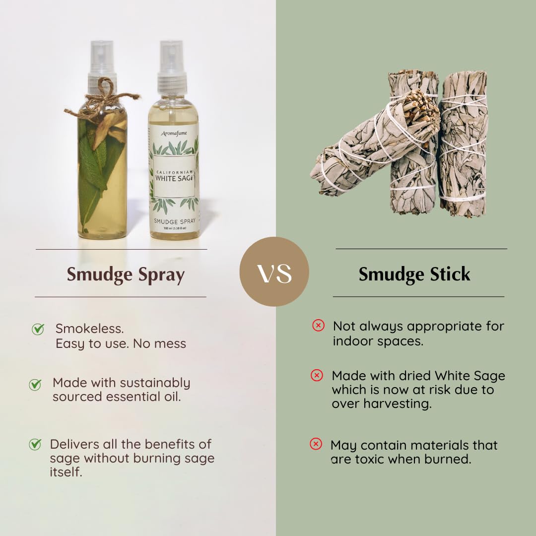 White Sage (California) Smudge Spray & Natural Mist by Aromafume | 100 ml / 3.3oz | Made with Salvia Apiana White Sage Extracts | Ideal for positivity, and cleansing | Non alcoholic, non-toxic & vegan