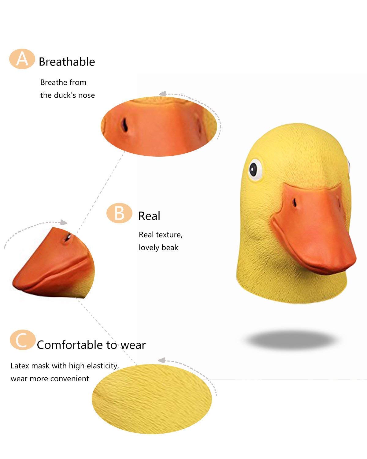 molezu Duck Mask Party Duck Head Mask Head Mask Latex Animal Mask Novelty Duck Light Mask Yellow Duck