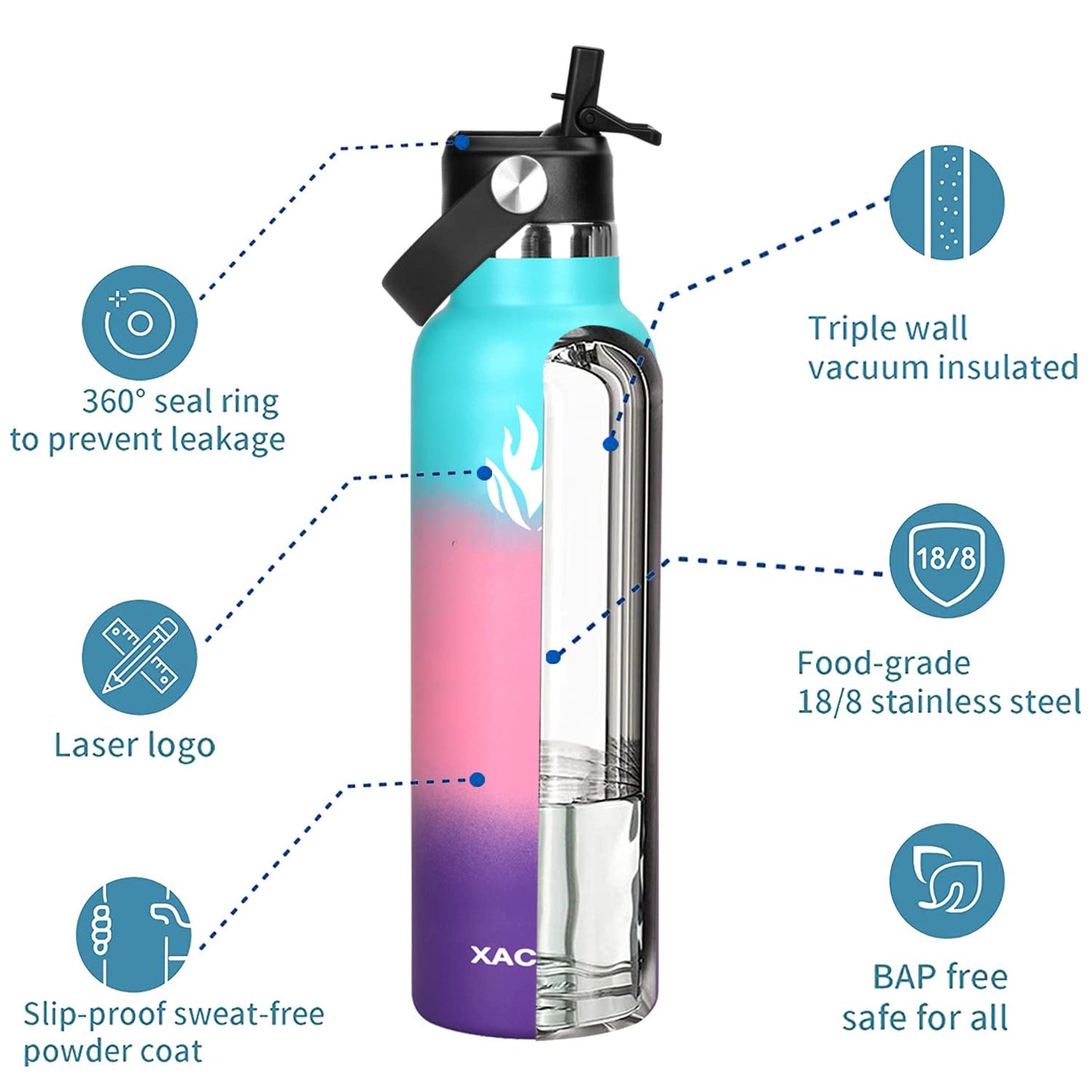 XACIOA Stainless Steel Water Bottle with Straw -for Hot/Cold Drinks 500/750/1000/ml Vacuum Insulated Leak Proof Water Bottle,BPA Free - with 2 Replacement Lid and Straw Brush 1000ML Hydrangea