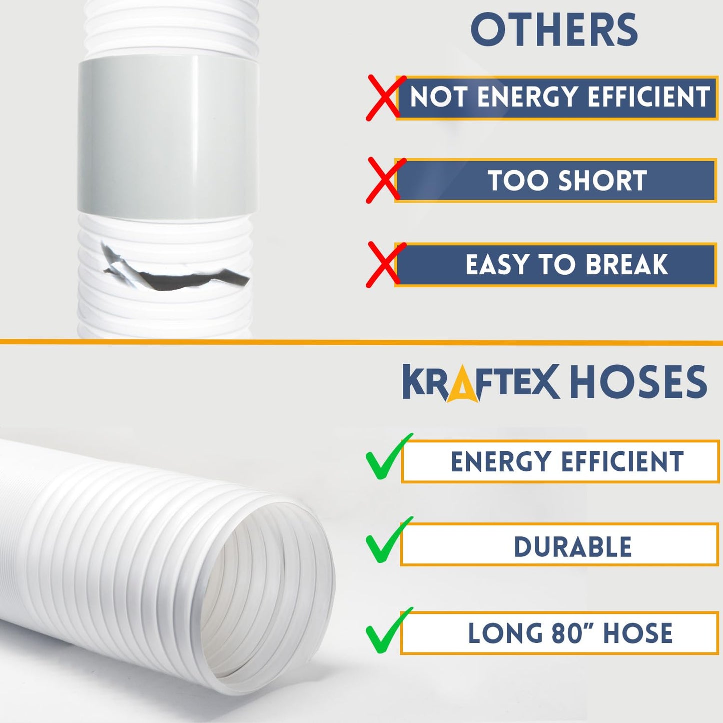 Air Conditioner Hose. Portable Exhaust Vent with 5.9" Diameter, Anti-Clockwise Thread & Length up to 80". Compatible with LG, Delonghi and Many More Portable Air Conditioners