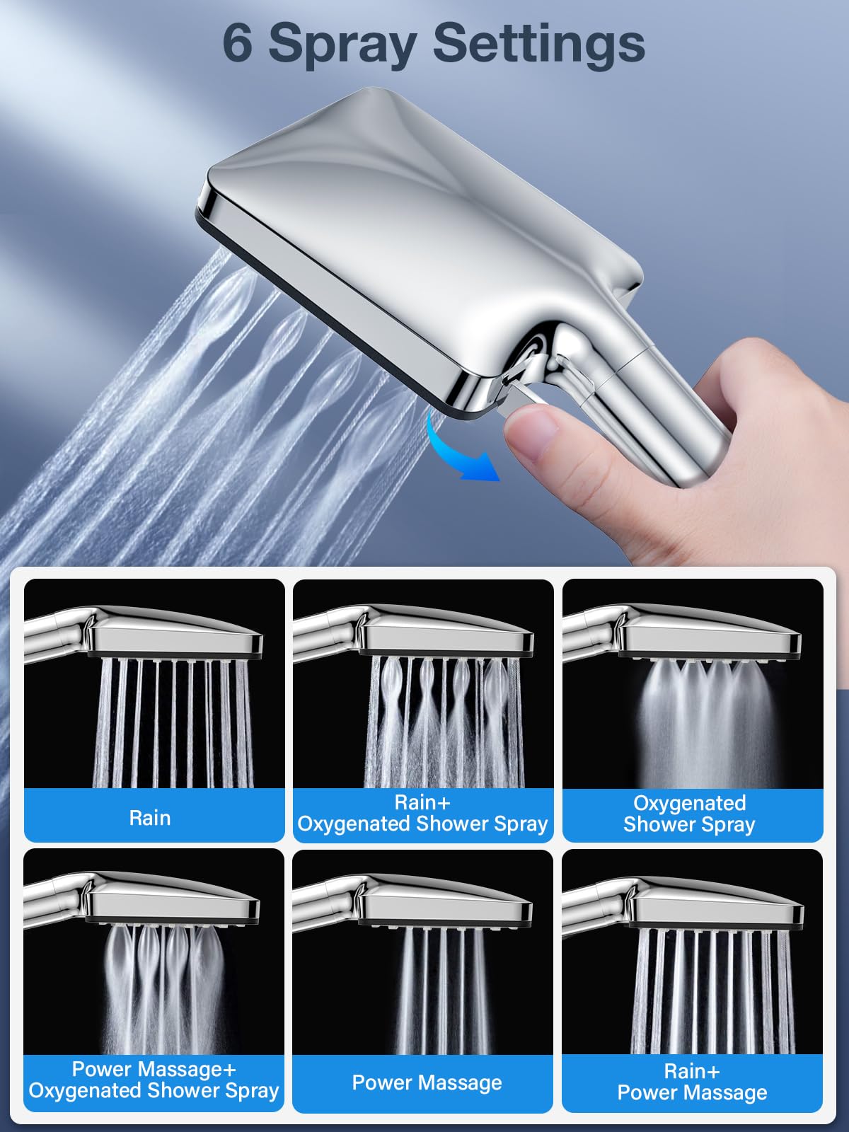 Shower Head, YEAUPE PRO Shower Head and Hose 1.6M,Shower Head Filter,Square High Pressure Shower Heads with 6 Jet Modes,Large Powerful Flow Rainfall Showerhead for Low Pressure Hard Water,Chrome Shower Head with Hose