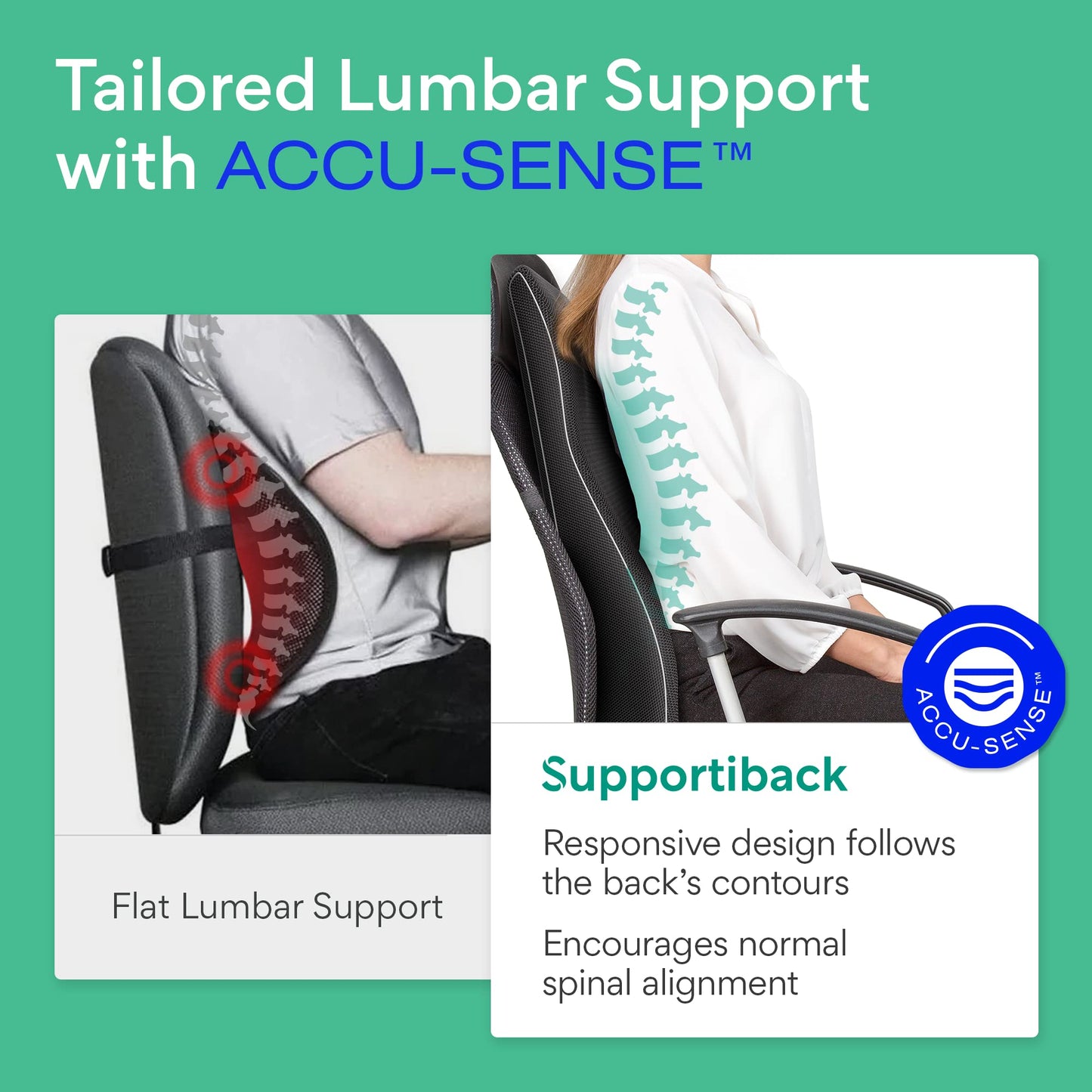 𝐓𝐇𝐄 𝐖𝐈𝐍𝐍𝐄𝐑 𝟐𝟎𝟐𝟐* Back Support Chair Cushion - Lasting Comfort Lumbar Support Cushion - Office Chair Back Support Cushion, Car Seat Cushion, Back Pillow, Back Support for Office Chair