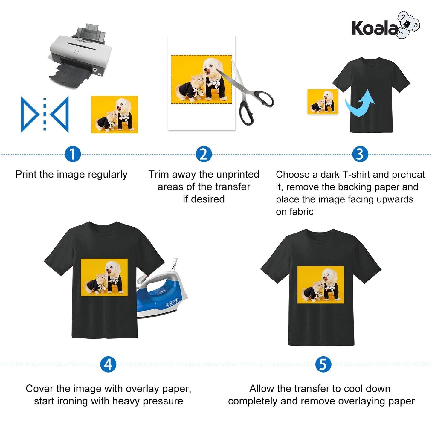 KOALA Premium Inkjet Iron On T Shirt Transfer Paper for Black and Dark Fabrics x 10 Sheets, A4. Vivid, Long-Lasting Images. Easy to Use A4, 10 Sheets