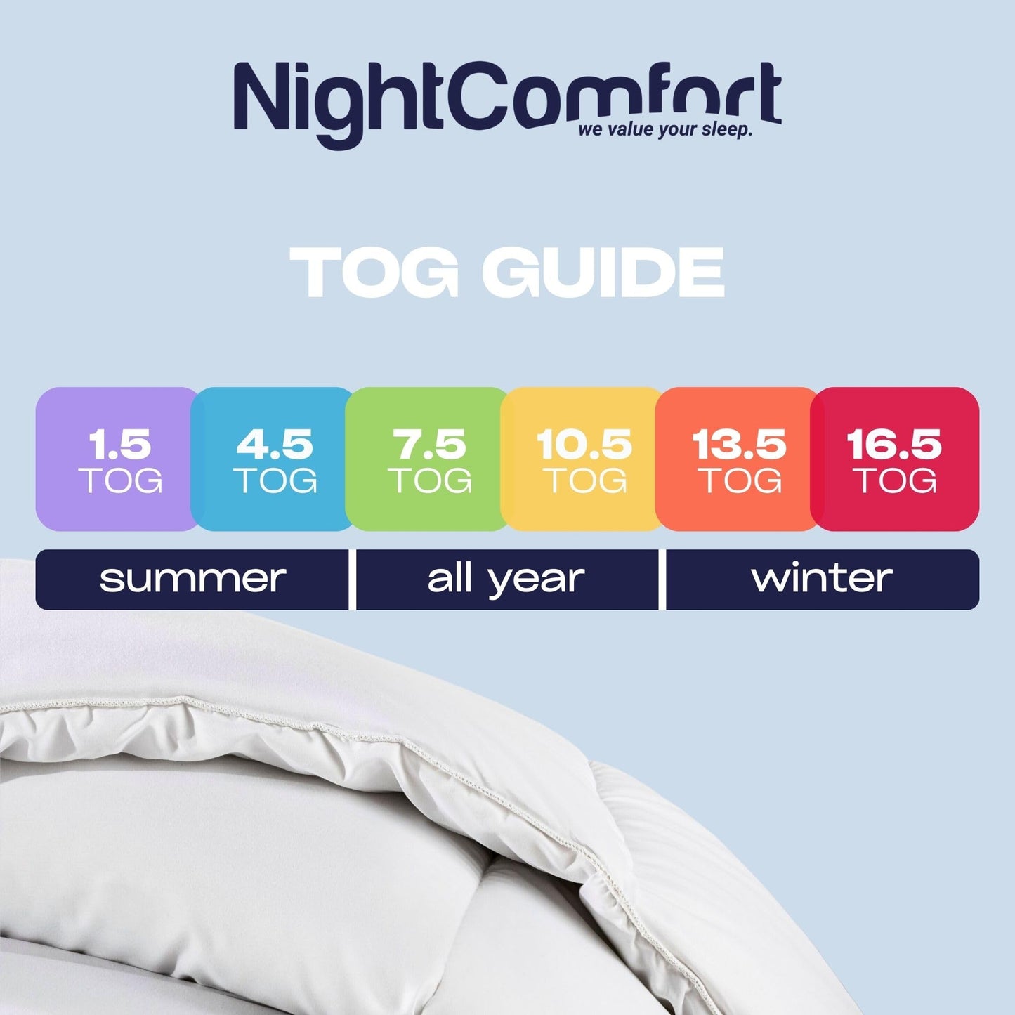 Night Comfort Anti Allergy Luxury 1.5 Tog Summer Duvet, King Size - Premium Microfibre Quilt Filled with Fluffy Hollowfibre Modern