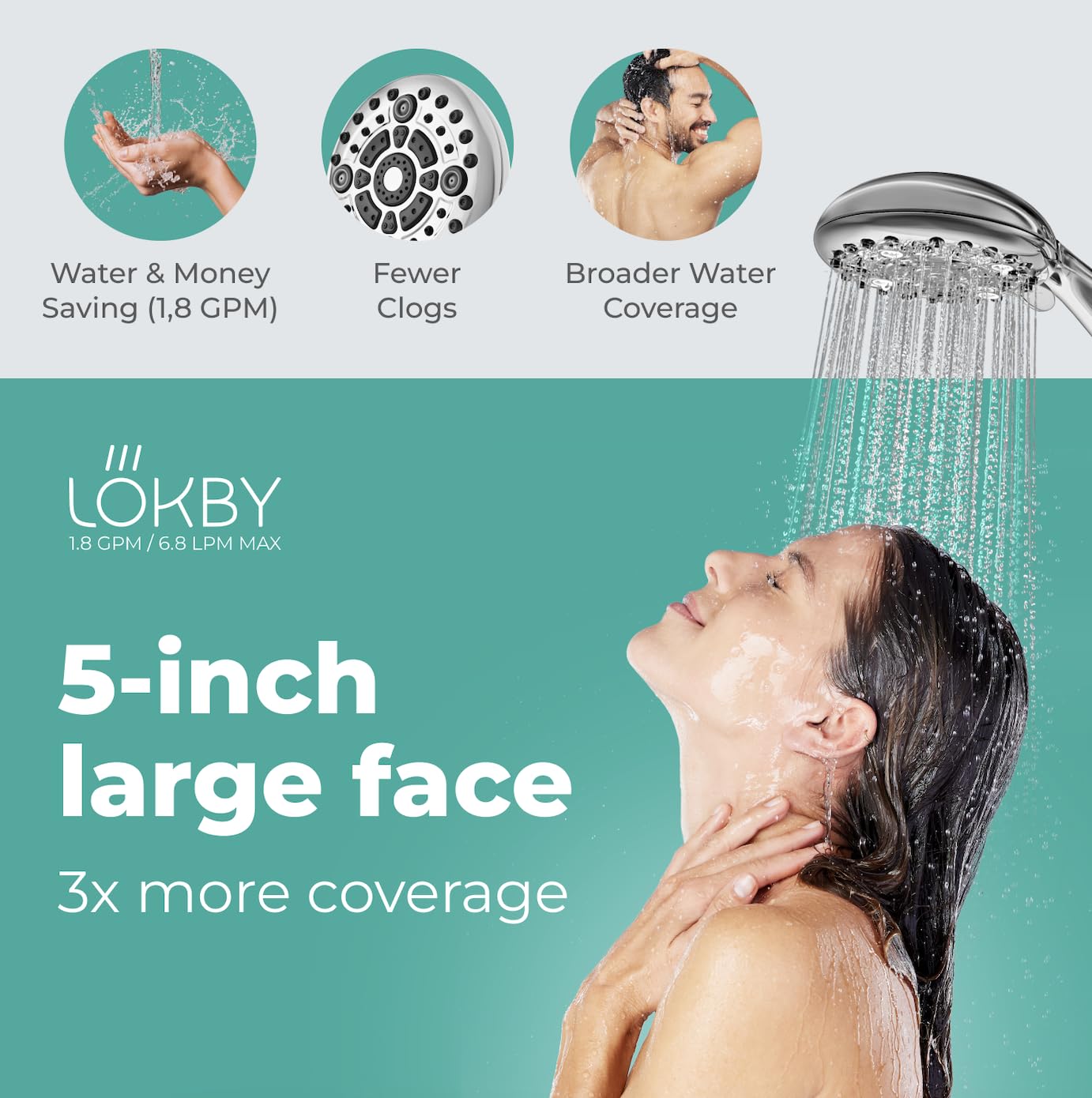 Lokby 6 Settings Shower Head High Pressure - Water Saving System 28% Less Water with High Pressure Shower Heads - Low Pressure Shower Head - Anti-Clog Nozzles Prevent Build Up - G1/2 Connection 6-Mode Premium Chrome (No Hose)