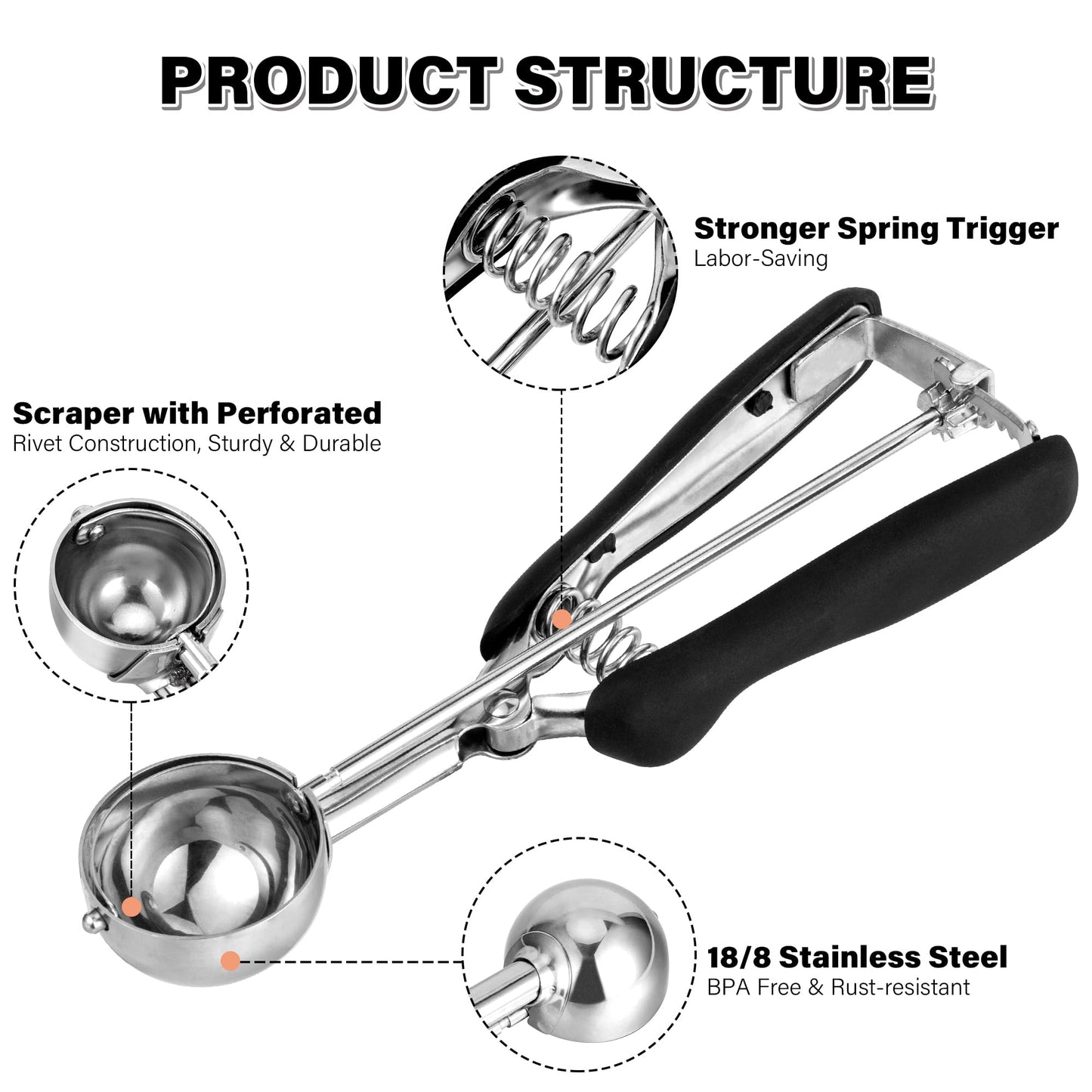 Ice Cream Scoop 2 Tbsp / 4,4cm, TJ POP Stainless Steel Cookie Scoop 30ml with Easy Trigger Release Good Grips for Mashed Potato, Meatballs, Mellon Balls and Cookie 44mm