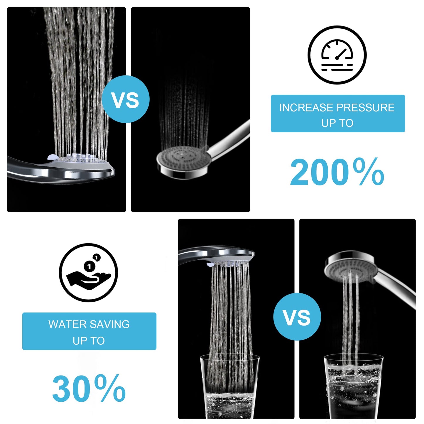 VEHHE Shower Head Powerful Flow with 1.5m Chrome Hose Pressure Boosting Shower Head Spray with 5 Modes Water Saving Bathing for Adults Children Pets Home and Gym Use Silver Shower Head and Hose