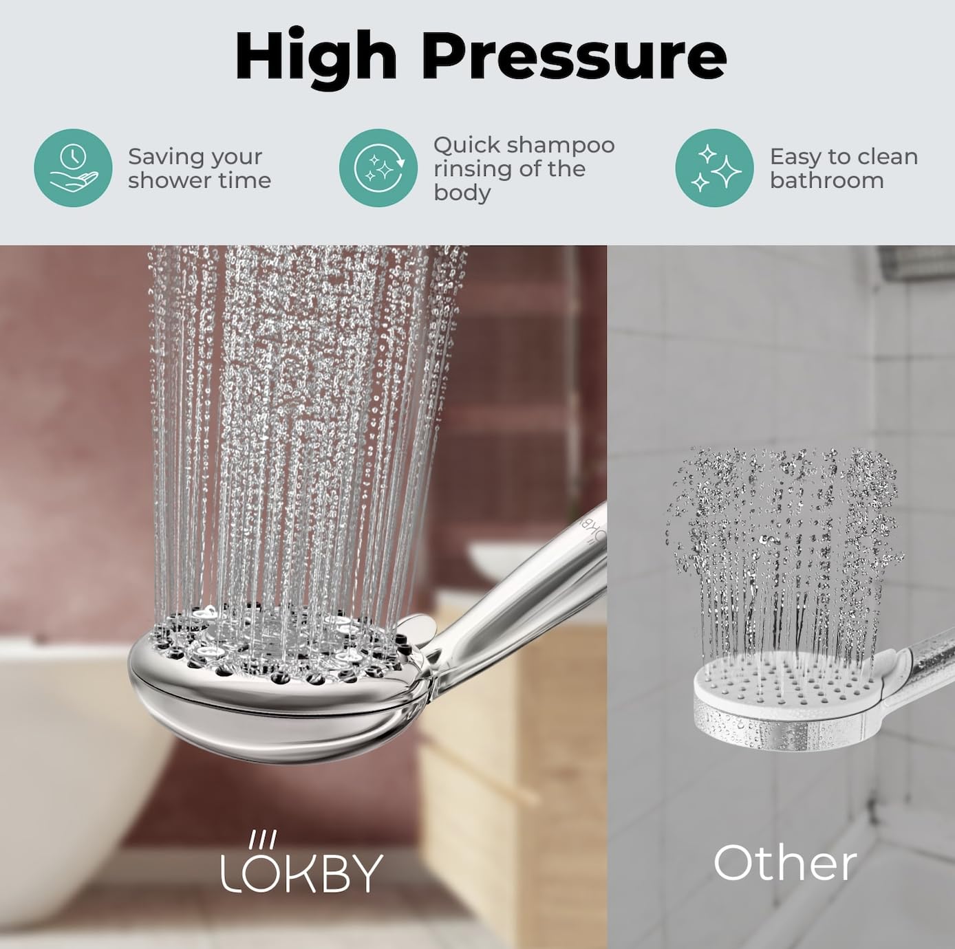 Lokby 6 Settings Shower Head High Pressure - Water Saving System 28% Less Water with High Pressure Shower Heads - Low Pressure Shower Head - Anti-Clog Nozzles Prevent Build Up - G1/2 Connection 6-Mode Premium Chrome (No Hose)