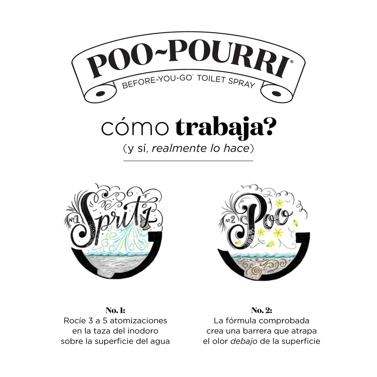 Poo-Pourri Before-You-Go Toilet Spray, Vanilla Mint, 2 Fl Oz - Vanilla, Mint and Citrus 57.00 ml (Pack of 1)