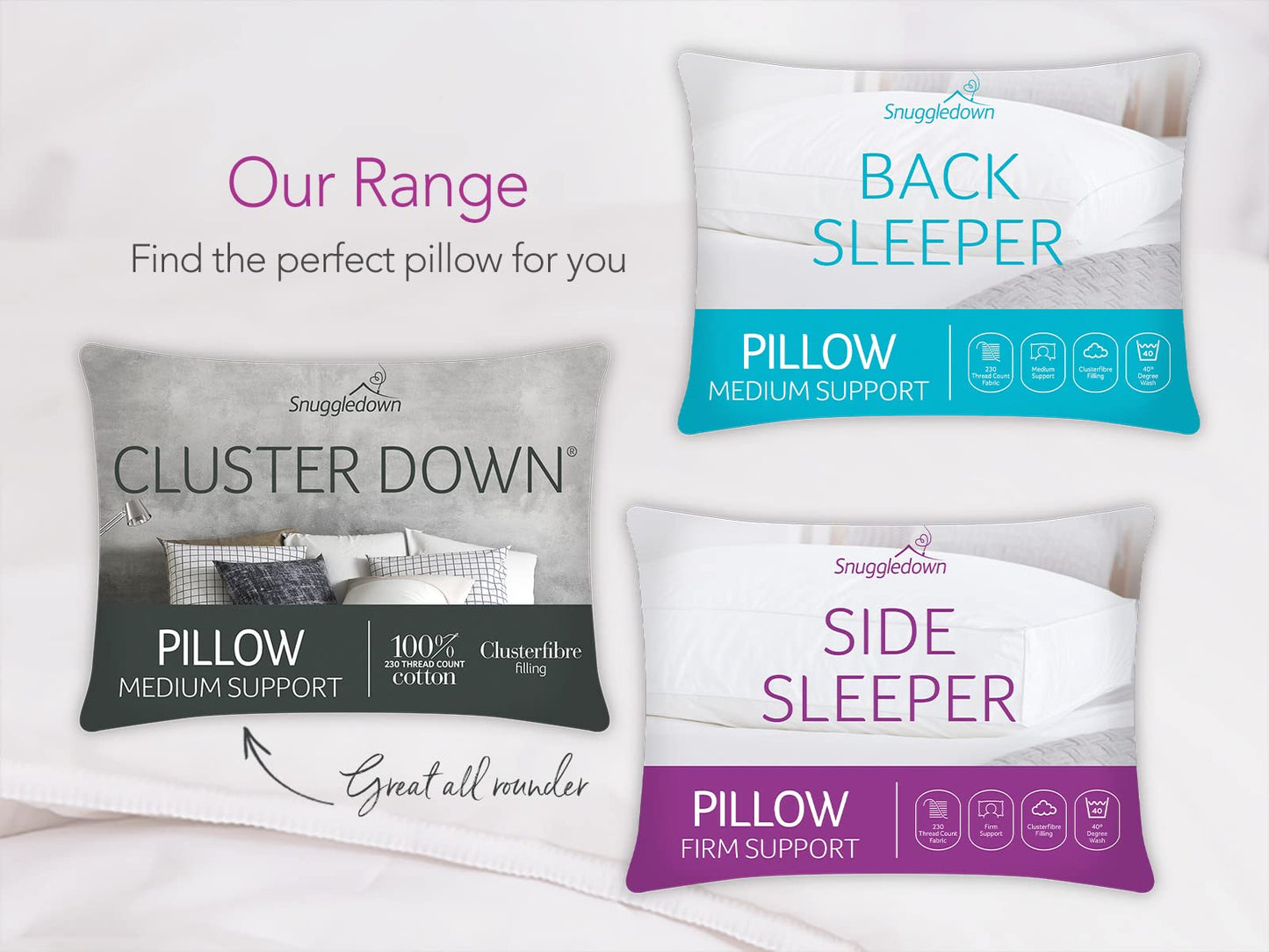 Snuggledown Side Sleeper Pillow 1 Pack - Firm Support Side Sleeper Pillow for Neck and Shoulder Pain Relief - 100% Soft Cotton Cover, Hypoallergenic, (38cm x 64cm), White,Packaging may vary