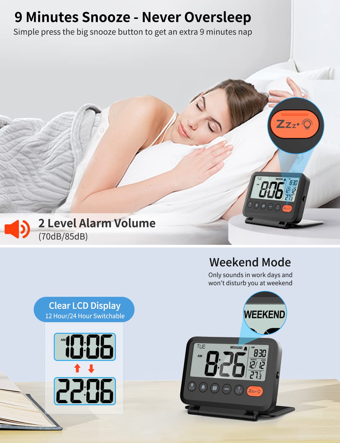 MeesMeek Travel Alarm Clock: 2-Level Backlight, 2 Volumes, 12/24H, Calendar, Temperature, Weekend Mode, Snooze, Folding Cover, Battery Operated Small Digital Clock (AAA Batteries Included)