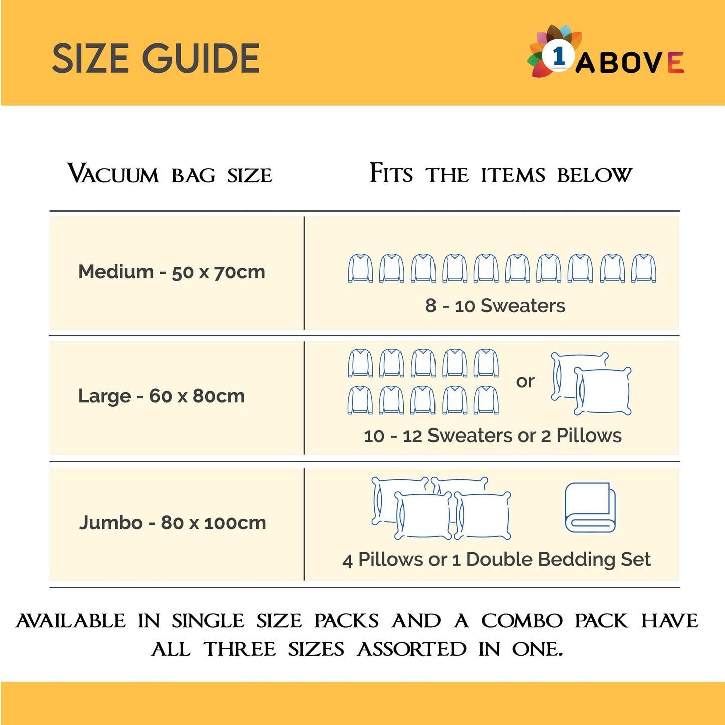 1ABOVE Pack of 6 Vacuum Compressed Storage Bags, Mould Moisture and Bug Proof, Double Zip High Sealing Triple Air Leak Patent Valve for Maximum Compression (MEDIUM) MEDIUM (50 X70 CM)