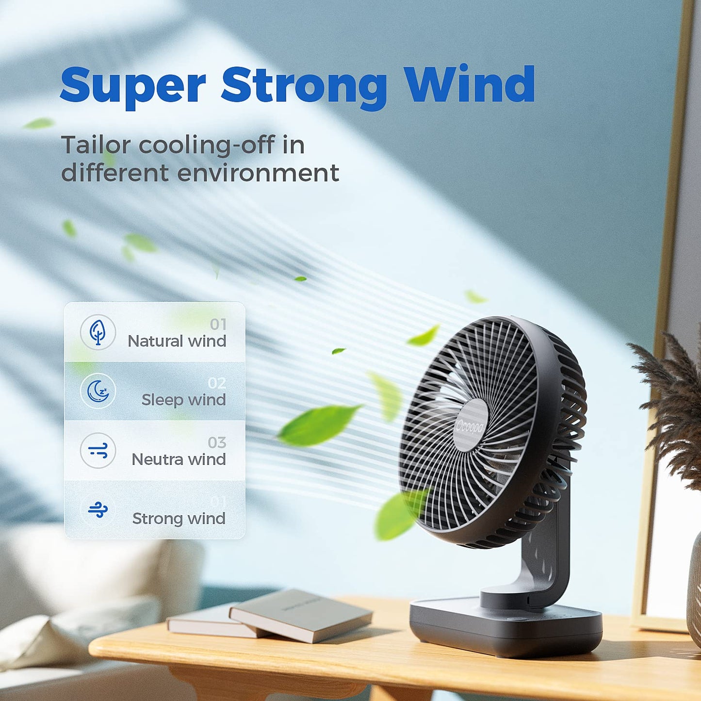 USB Desk Fan, 4000mAh Rechargeable Battery Operated, Table Fan 4 Speeds, 5inch Mini Portable Fan, with Strong Airflow Quiet Operation, Electricity Display, Easy to Disassemble, Desktop Fan White Blue