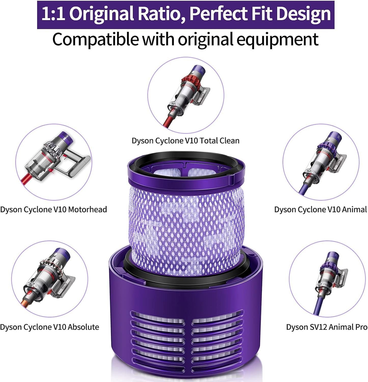 Dyson V10 Filters, morpilot 2 Pack Dyson V10 Replacement Filters for Dyson V10 Cyclone Series, V10 Absolute, V10 Animal, V10 Total Clean, Replace Dyson Part # 969082-01.(2 Pack) v10-2