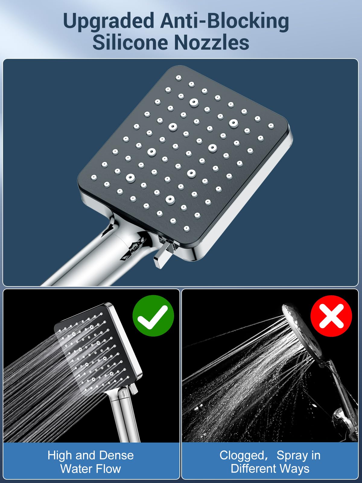 Shower Head, YEAUPE PRO Shower Head and Hose 1.6M,Shower Head Filter,Square High Pressure Shower Heads with 6 Jet Modes,Large Powerful Flow Rainfall Showerhead for Low Pressure Hard Water,Chrome Shower Head with Hose