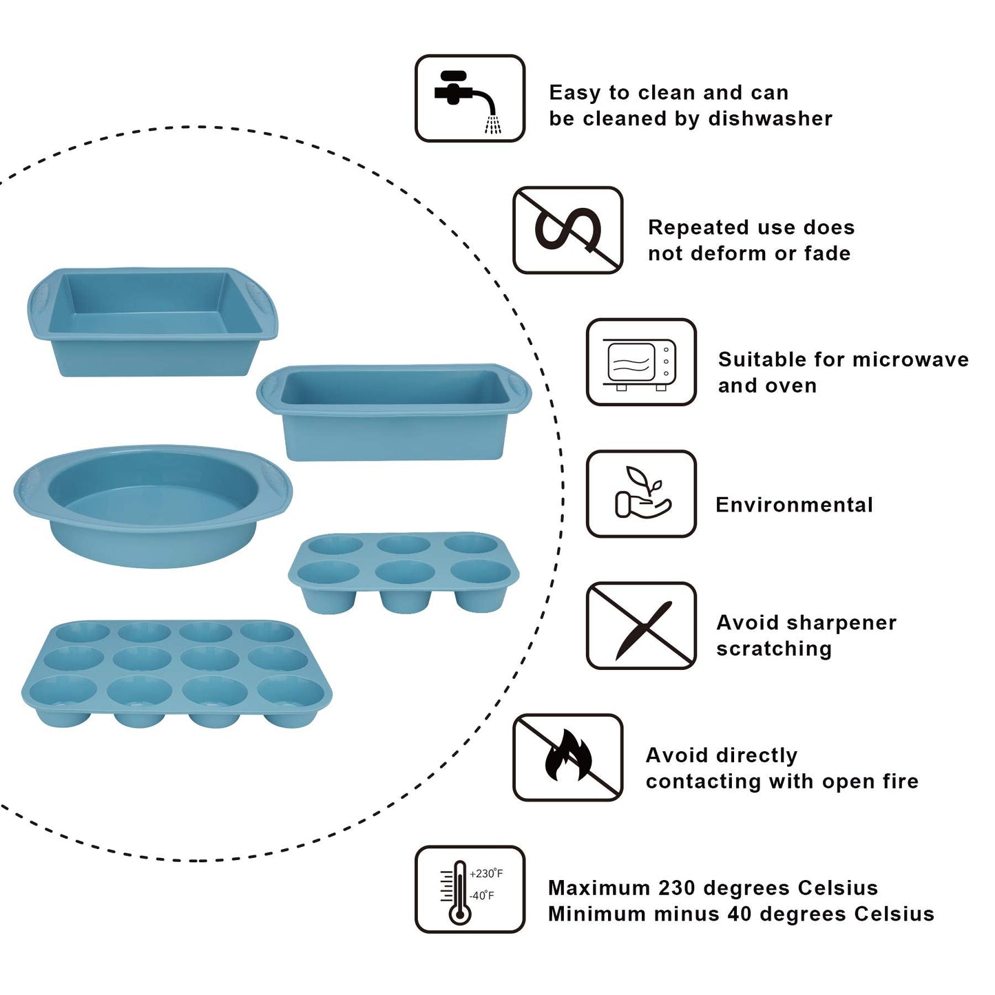 Economical 7in1 Nonstick Silicone Baking Cake Pan Tin Tray Sheet Mould Set for Oven, BPA Free Heat Resistant Bakeware Supplies Mold Tools Kit for Pancake Crepe Cupcake Bread Loaf Muffin Scones Utensil Blue 7in1