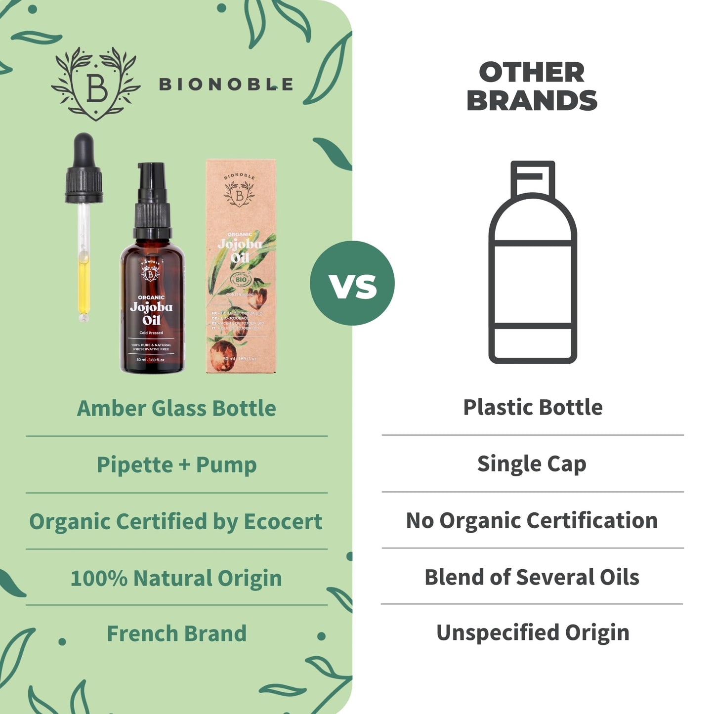 Bionoble Organic Jojoba Oil 50ml - 100% Pure, Natural and Cold Pressed - Face, Body, Hair, Beard, Nails - Vegan and Cruelty Free - Glass Bottle + Pipette + Pump 50 ml (Pack of 1)