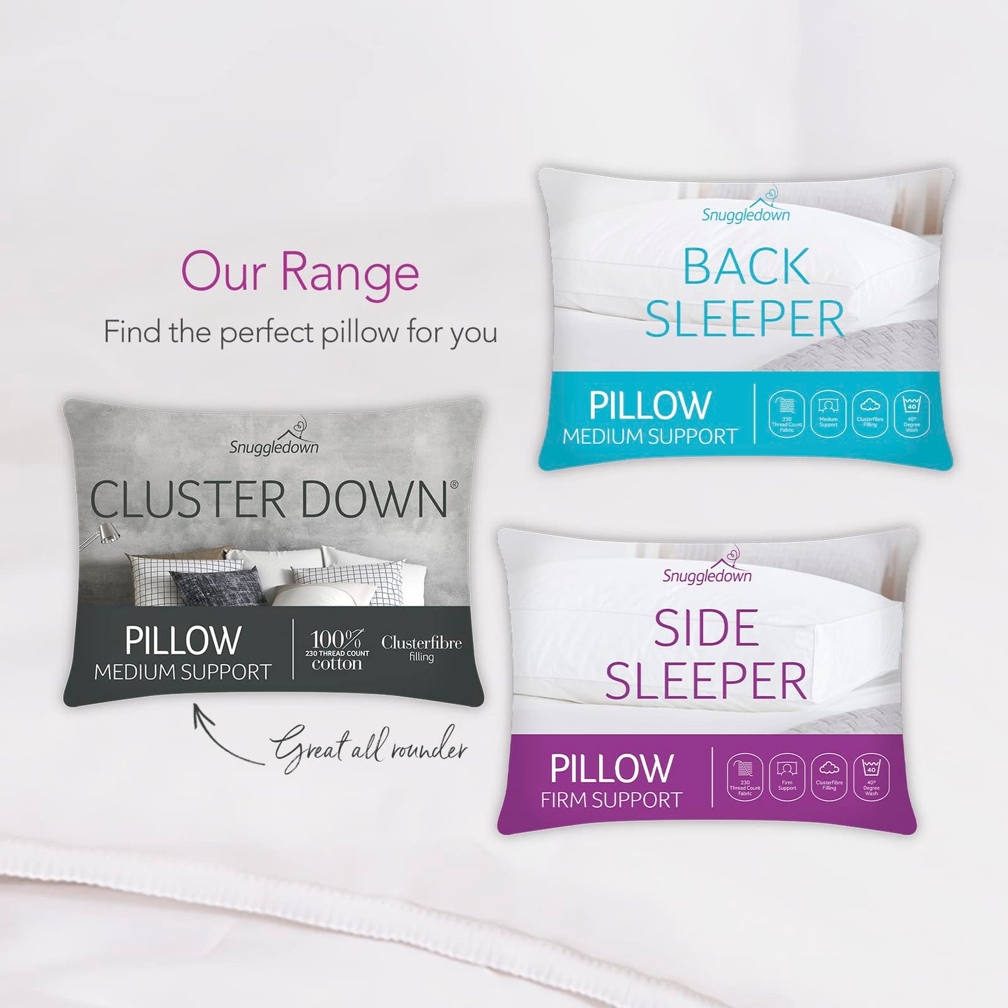 Snuggledown Side Sleeper Pillow 1 Pack - Firm Support Side Sleeper Pillow for Neck and Shoulder Pain Relief - 100% Soft Cotton Cover, Hypoallergenic, (38cm x 64cm), White,Packaging may vary