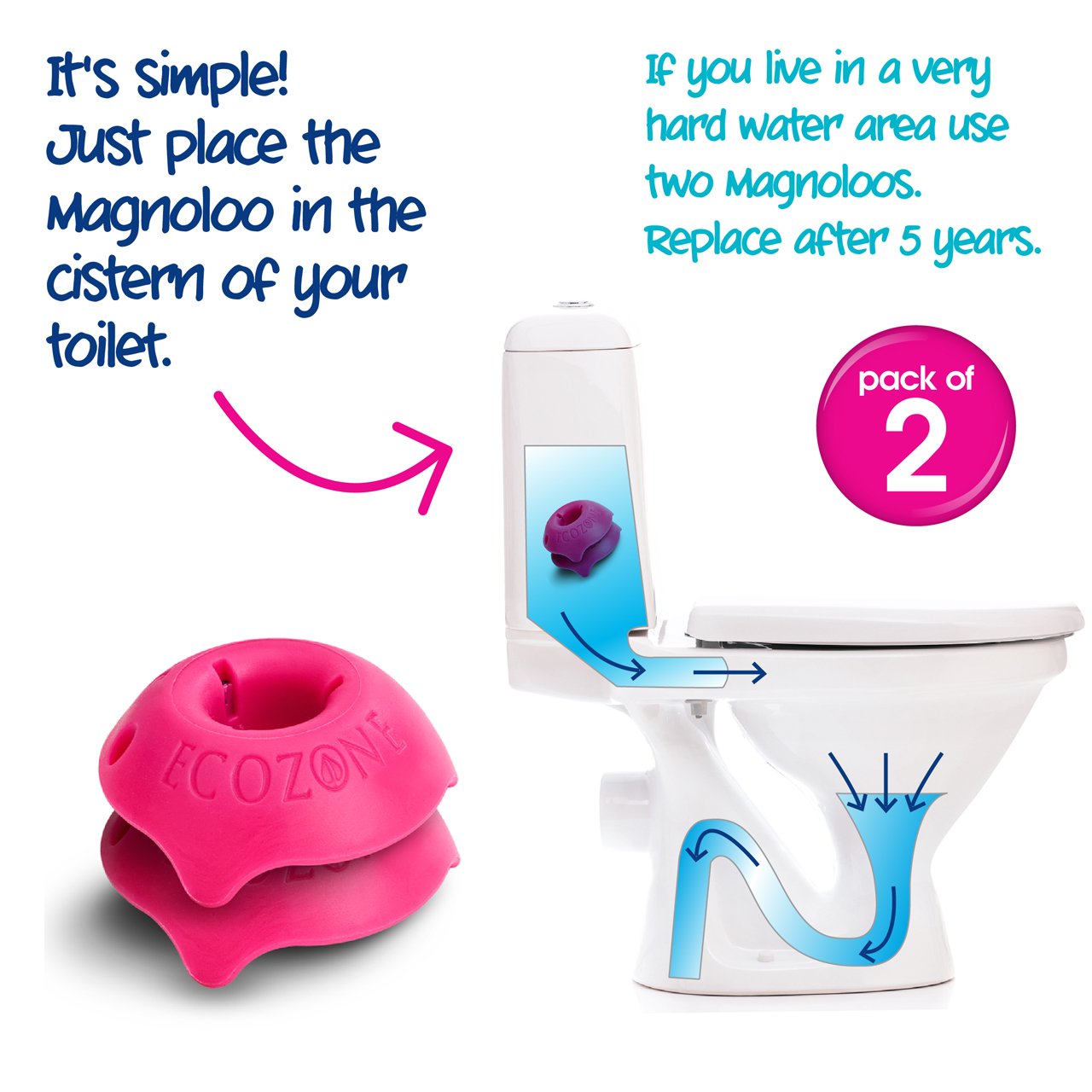 Ecozone Magnoloo Anti Limescale Treatment For Toilets, Removes & Prevents Limescale, Lasts For Up To 5 Years, AllergyUK Certified, Vegan, Cruelty Free - Pack of 2 Single