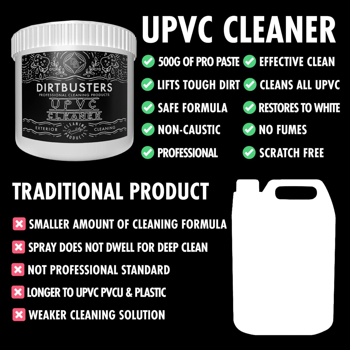 Dirtbusters UPVC PVCU Cleaner & Restorer - For Door, Window Frame, Conservatory, Garden Furniture, Facias, PVC & Plastic (500g) 1