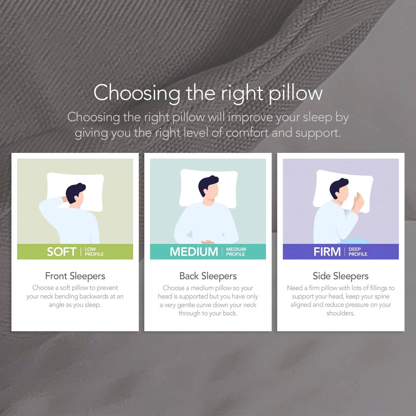 Snuggledown Side Sleeper Pillow 1 Pack - Firm Support Side Sleeper Pillow for Neck and Shoulder Pain Relief - 100% Soft Cotton Cover, Hypoallergenic, (38cm x 64cm), White,Packaging may vary