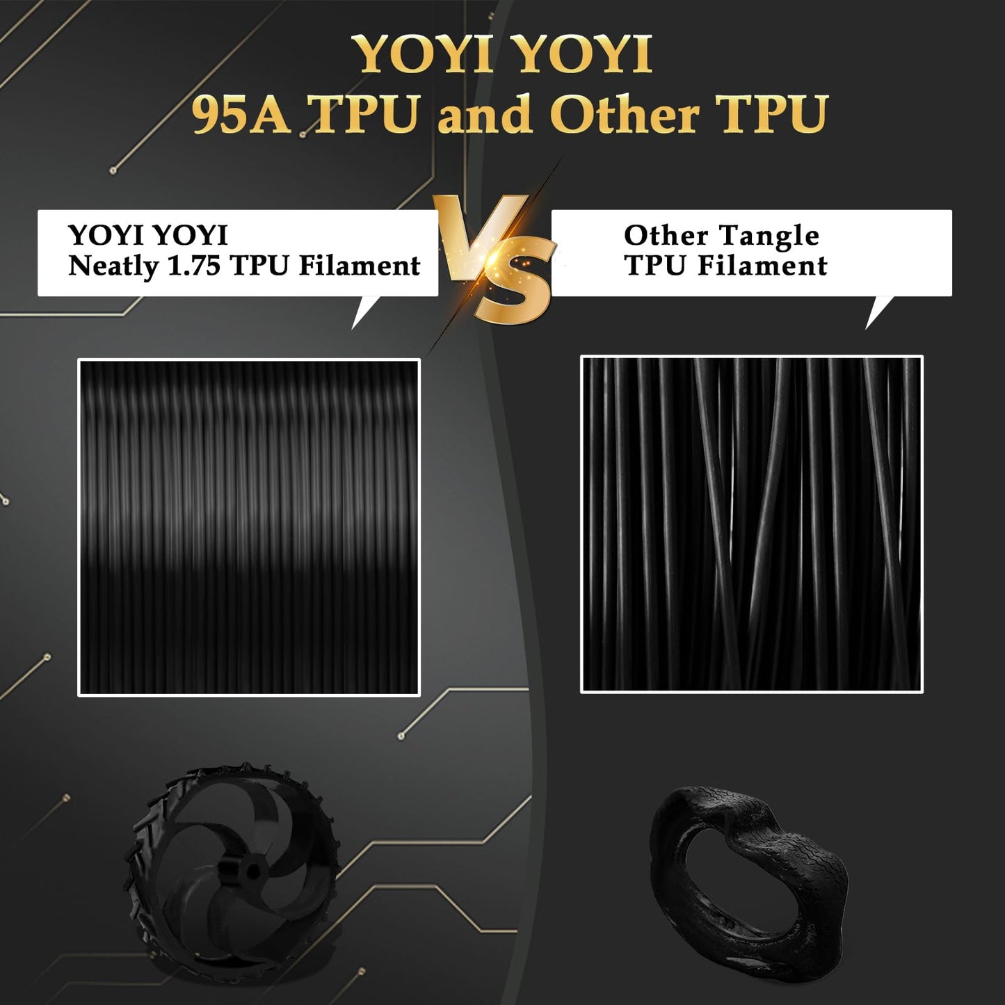 YOYI YOYI 3D Printer Filament, 95A TPU Flexible Filament 1.75mm Spool Dimensional Accuracy +/- 0.03 mm, 0.8KG Spool (1.76 lbs) Soft 1.75 TPU 3D Printing Filament,TPU Black Thermoplastic Polyurethane