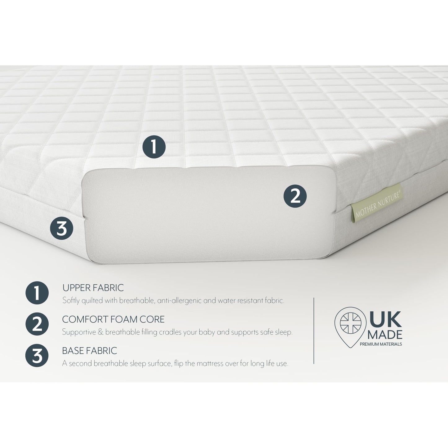 Mother Nurture Classic Quilted Foam Travel Cot Mattress, Polyurethane, 120 x 60 x 5 cm 120 x 60 x 5 cm - Foam