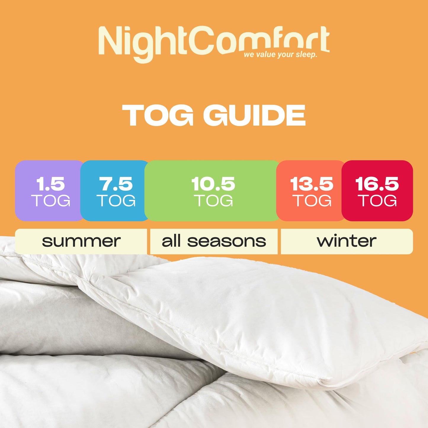 Night Comfort Easy Care 16.5 Tog Winter Single Duvet Quilt - Ultra Snuggle Anti Allergy Extreme Warm Goose Down Alternative Duvet for Modern Bedding White