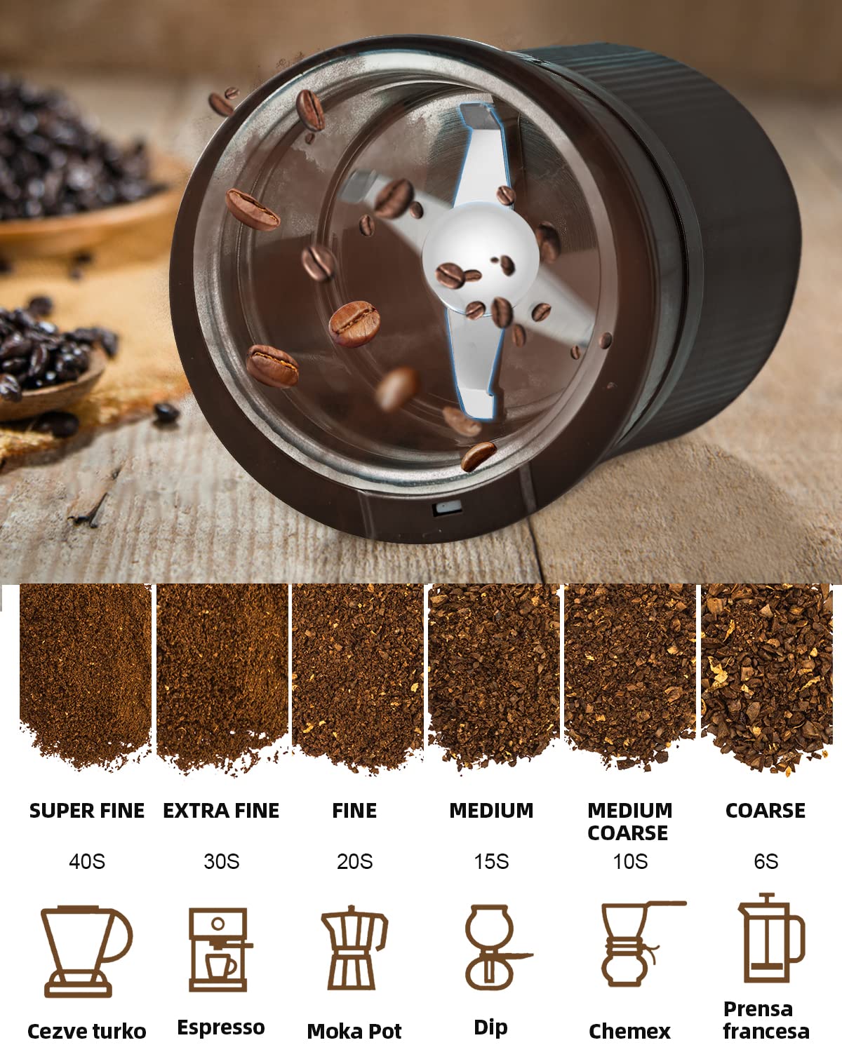 Coffee Grinder with Brush, UUOUU 200W Washable Bowl Spice Grinder with Stainless Steel Blade for Seed Bean Nut Herb Pepper & Grain, Lid Activated Safety Switch, Brown, CG-8320