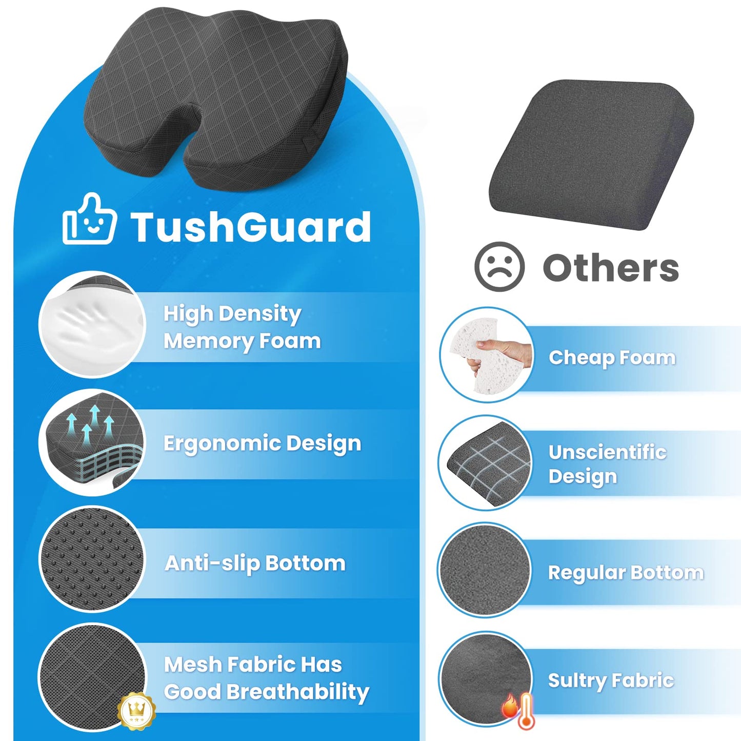 TushGuard Seat Cushion - Memory Foam Cushion for Office Chair, Car Seat, Airplane, Bleacher - Sciatica & Hip & Coccyx Pain Relief Desk Chair Cushion for Long Sitting Office Workers, Car Drivers Gray L